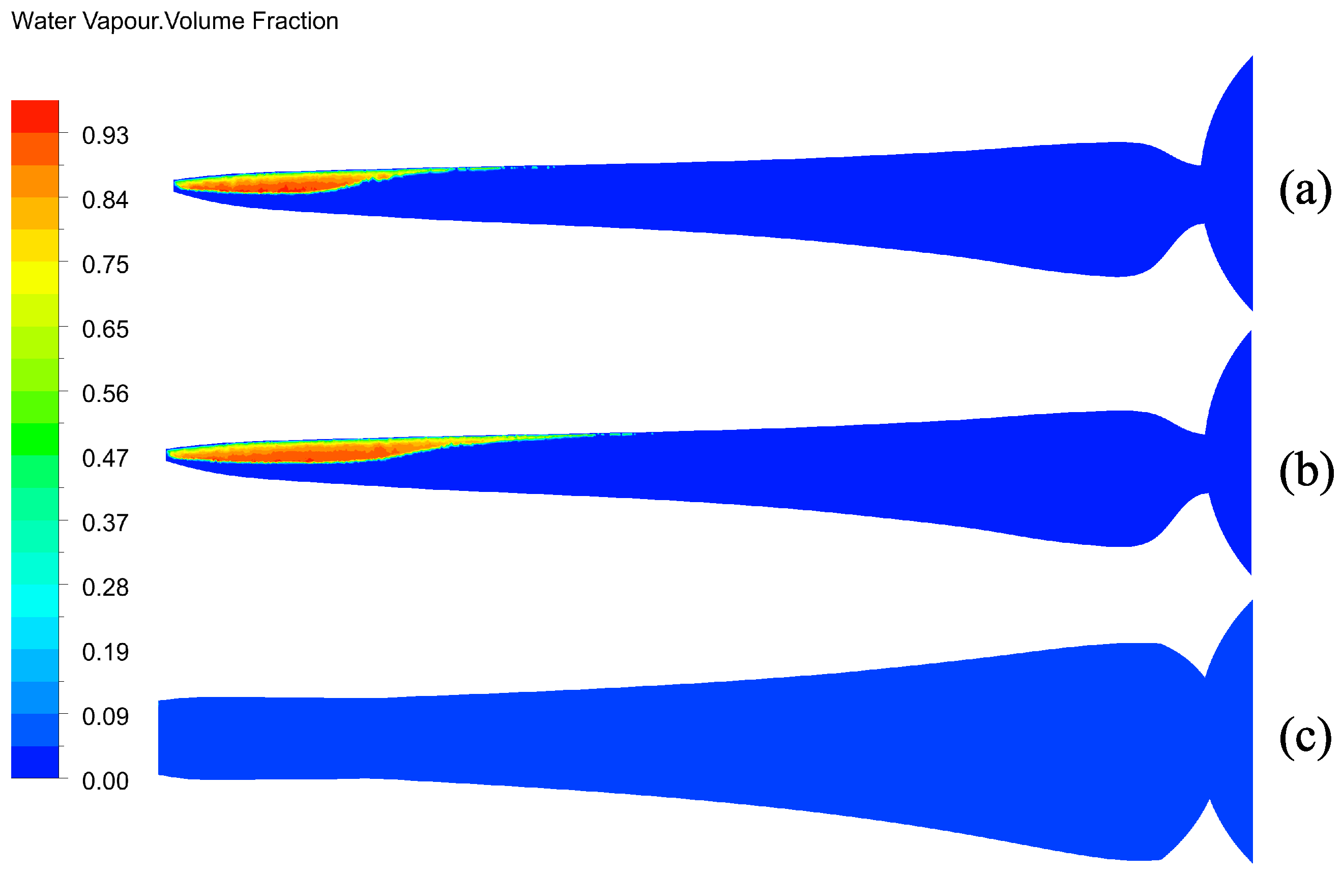 Sustainability 14 07067 g014 Sustainability 14 07067 g014