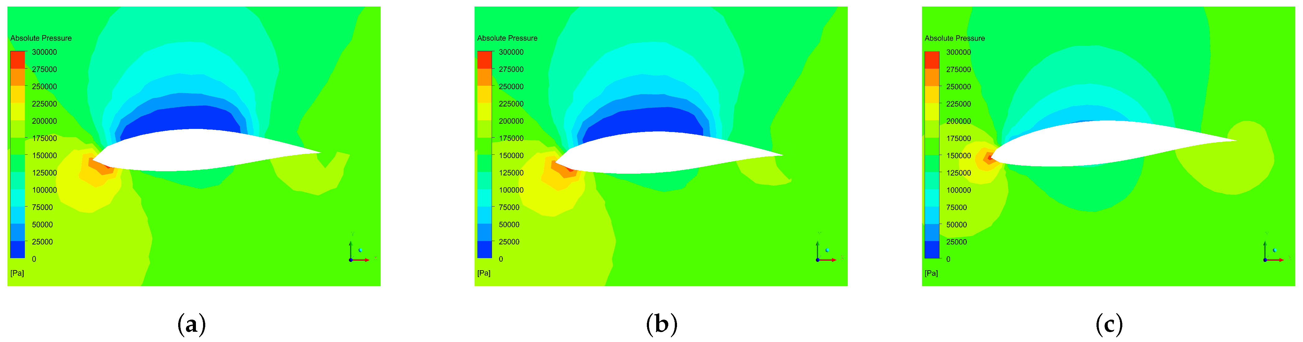 Sustainability 14 07067 g017 Sustainability 14 07067 g017
