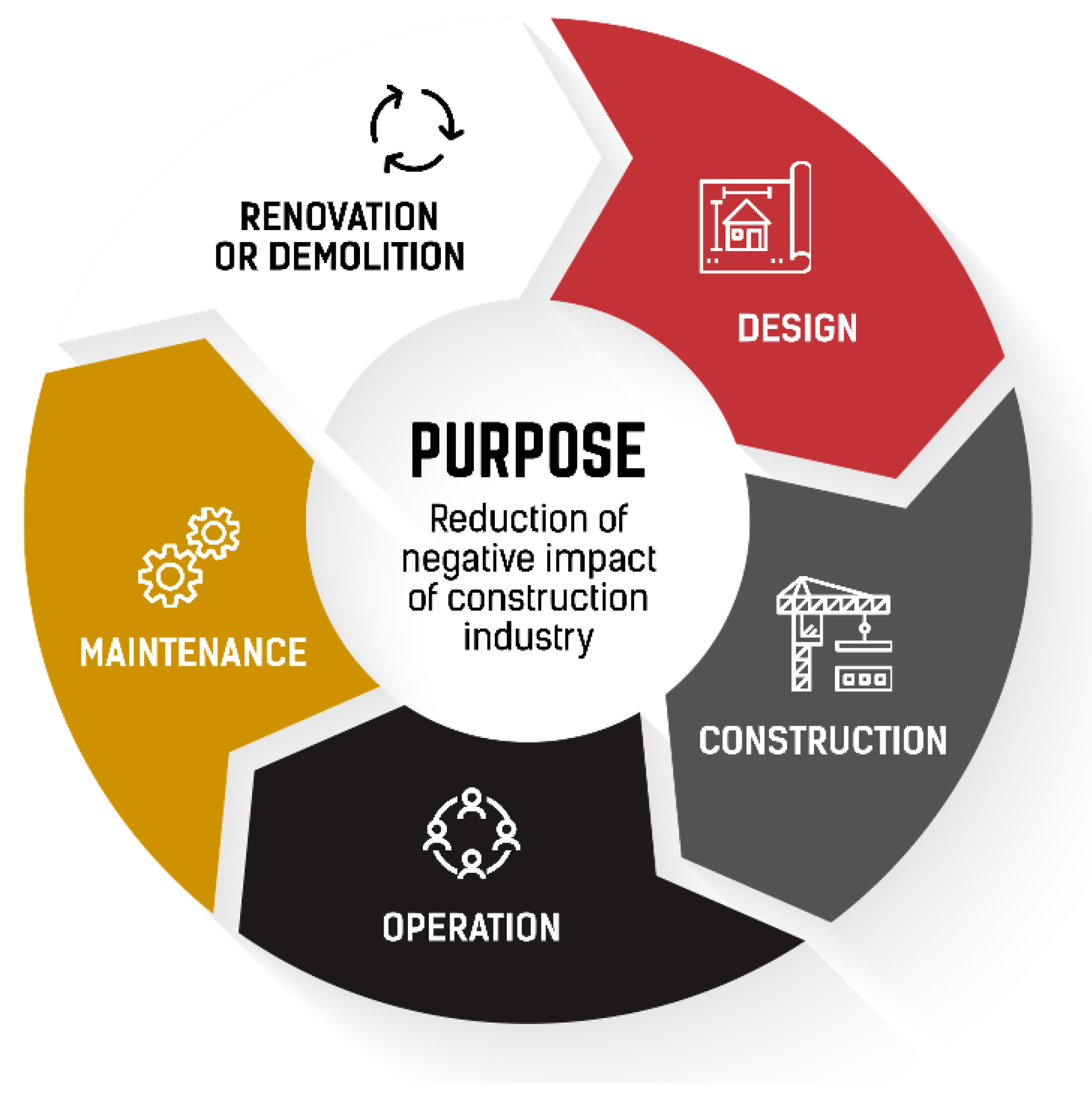 Sustainability 14 07071 g001 550