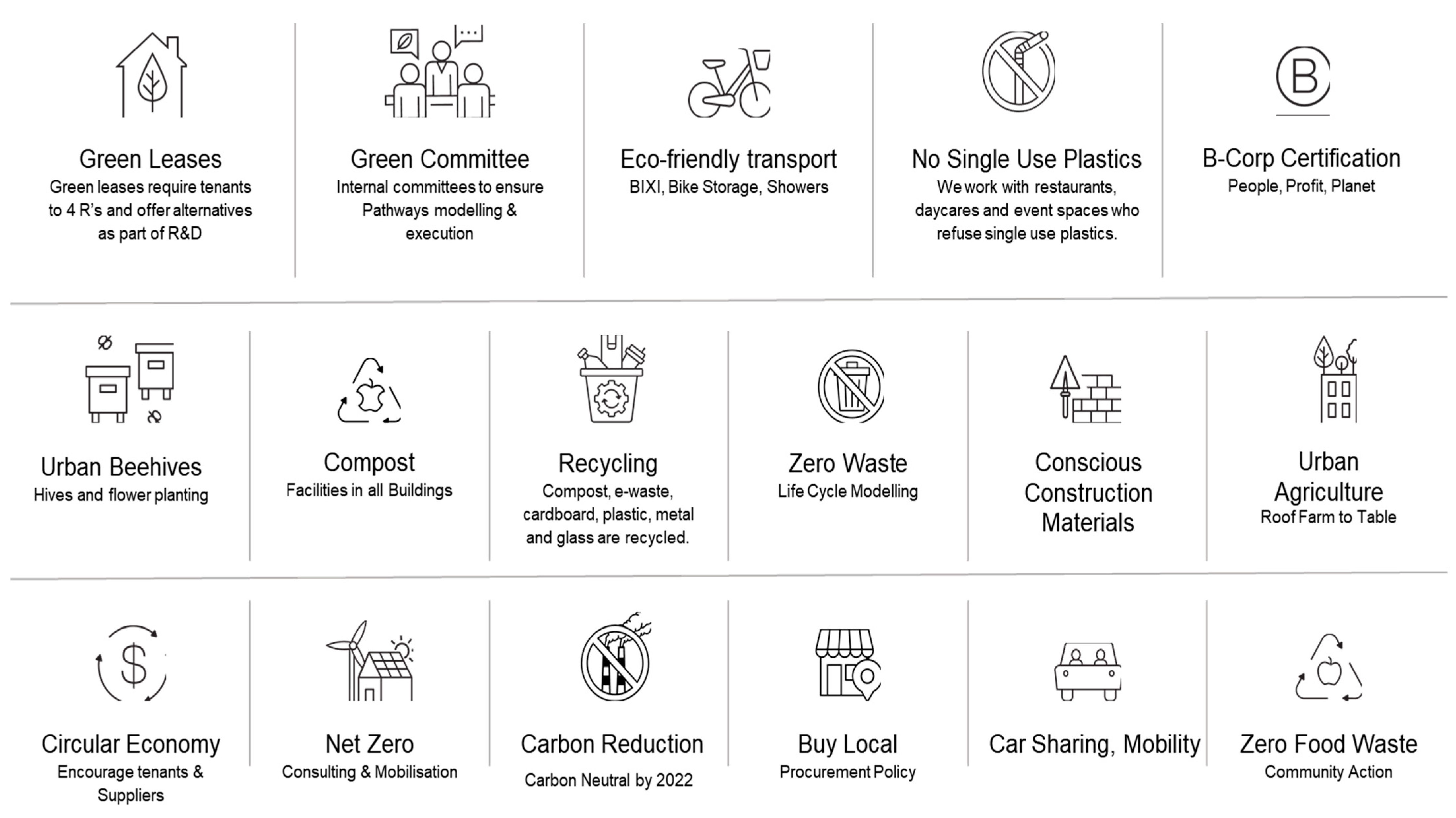 Sustainability 14 07071 g002 550