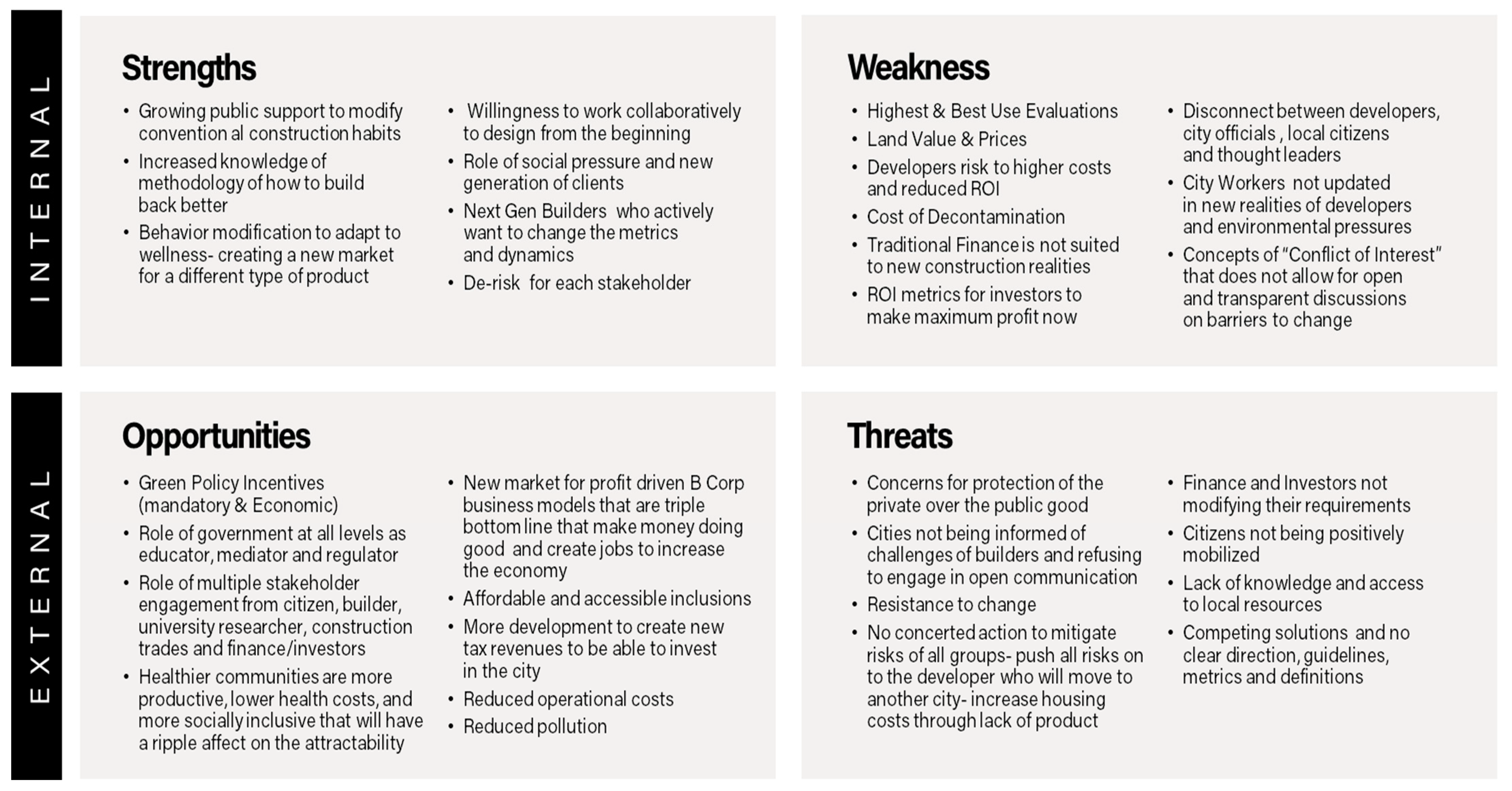 Sustainability 14 07071 g006 550