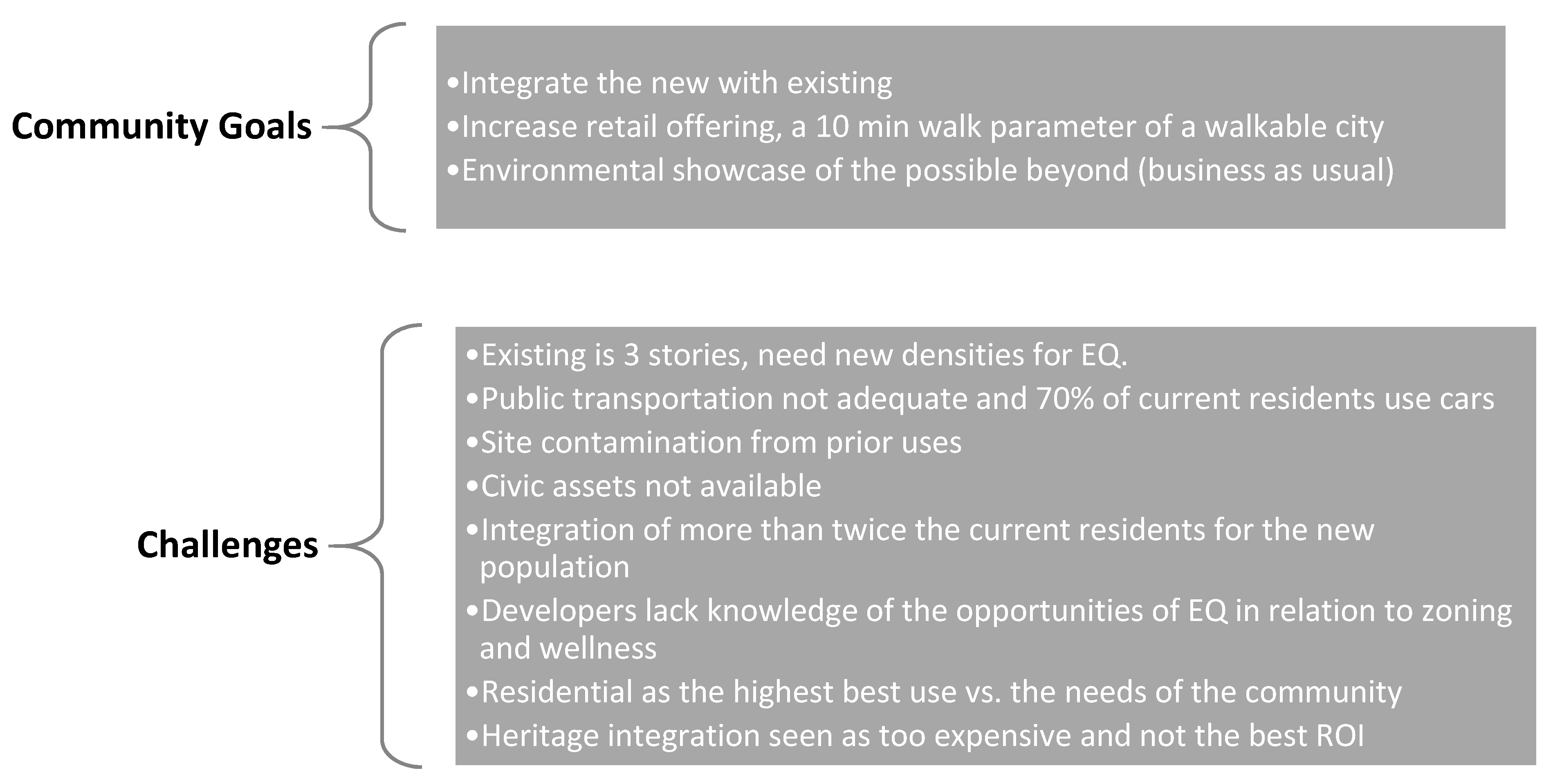 Sustainability 14 07071 g009 550