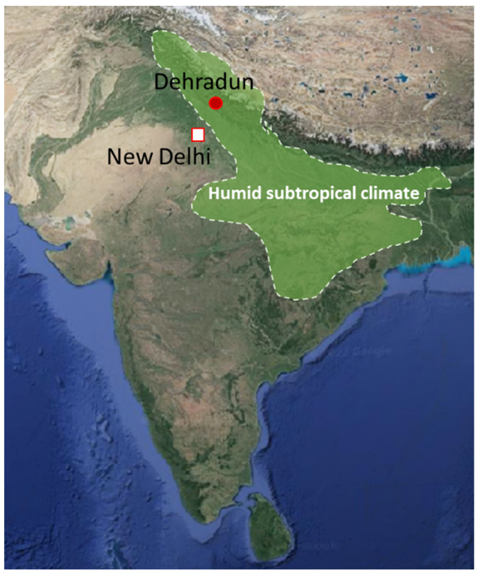 Sustainability 14 07072 g002 Sustainability 14 07072 g002