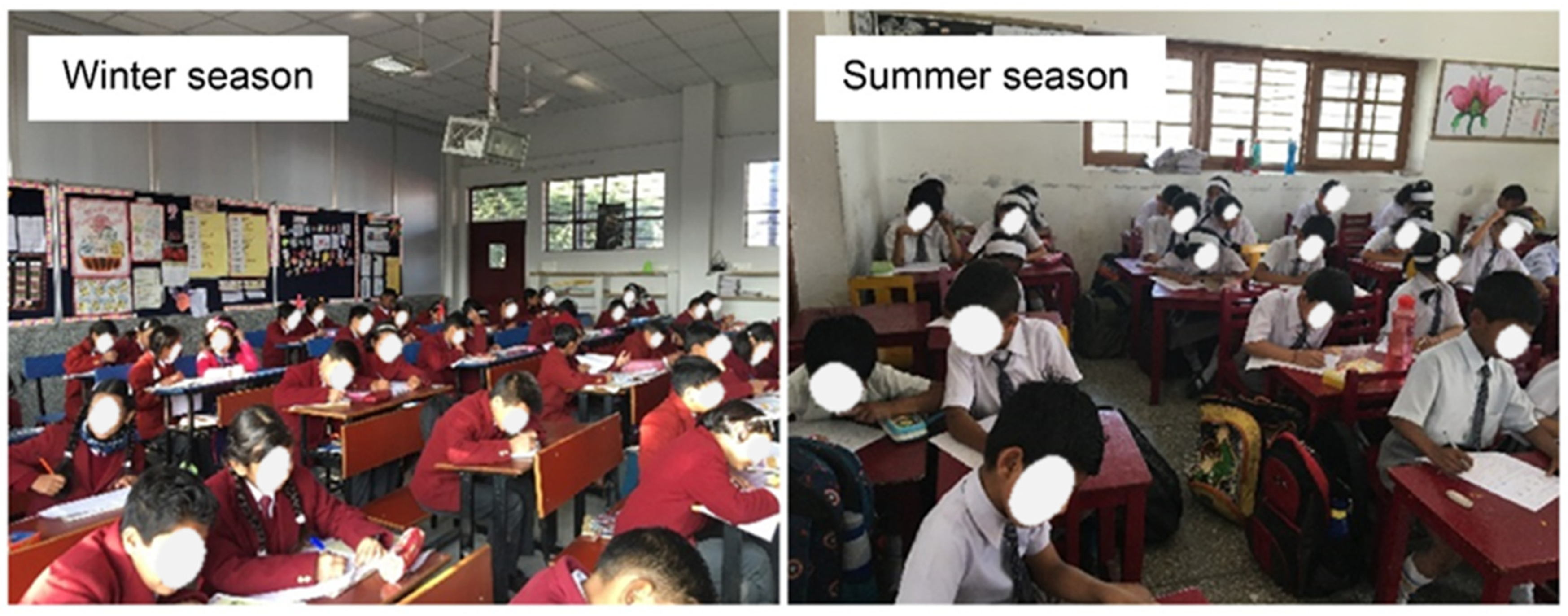 Sustainability 14 07072 g005 Sustainability 14 07072 g005