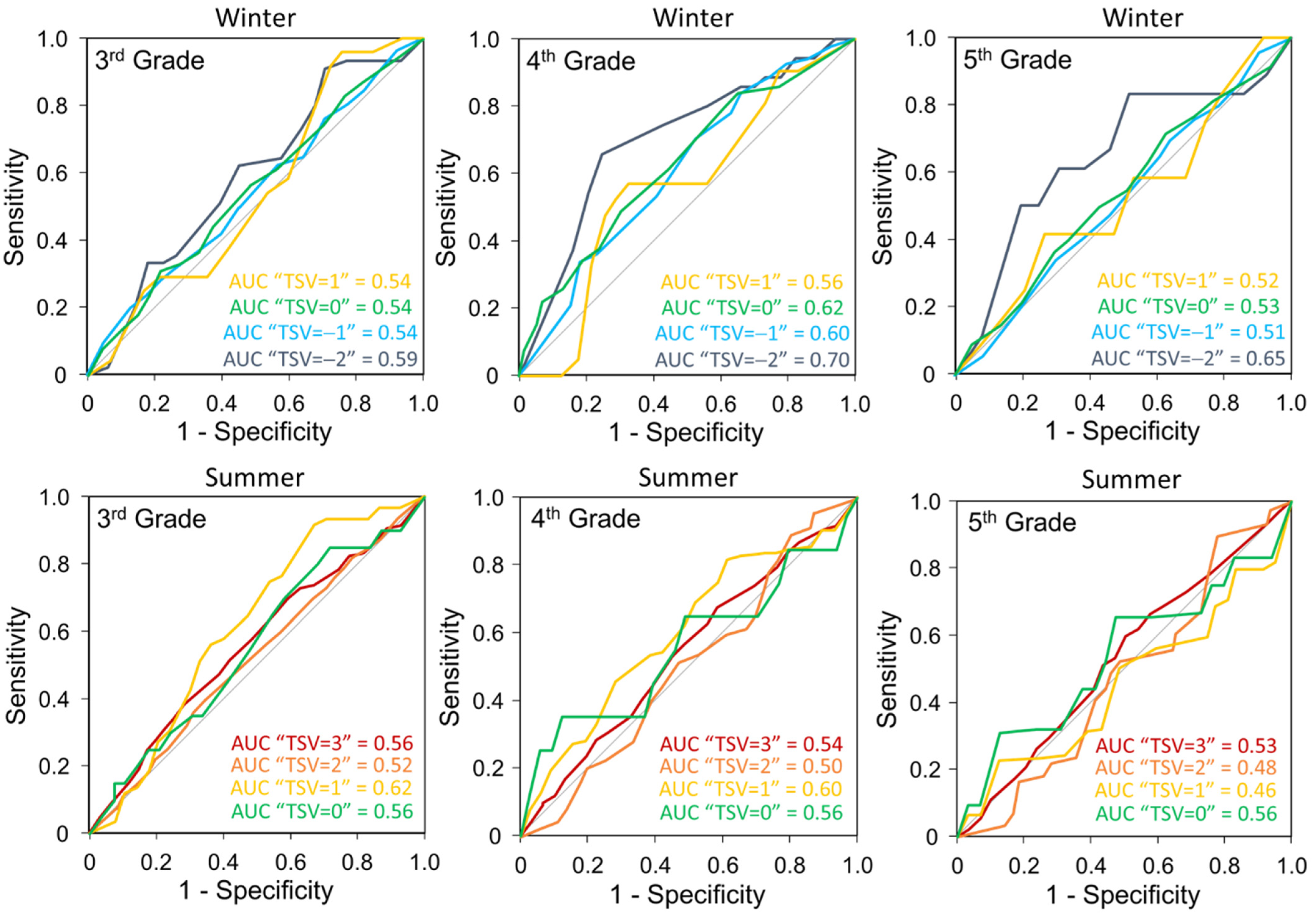 Sustainability 14 07072 g010 Sustainability 14 07072 g010