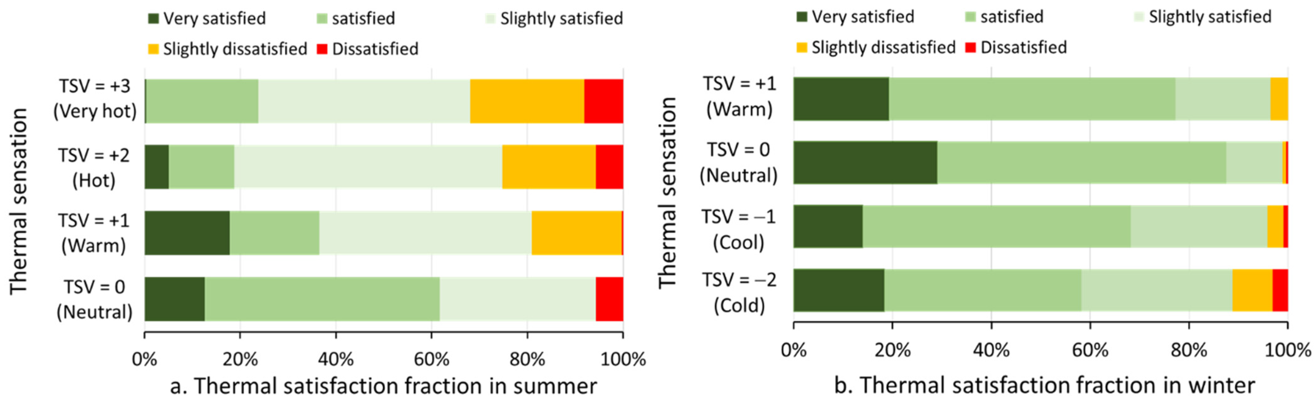 Sustainability 14 07072 g012 Sustainability 14 07072 g012