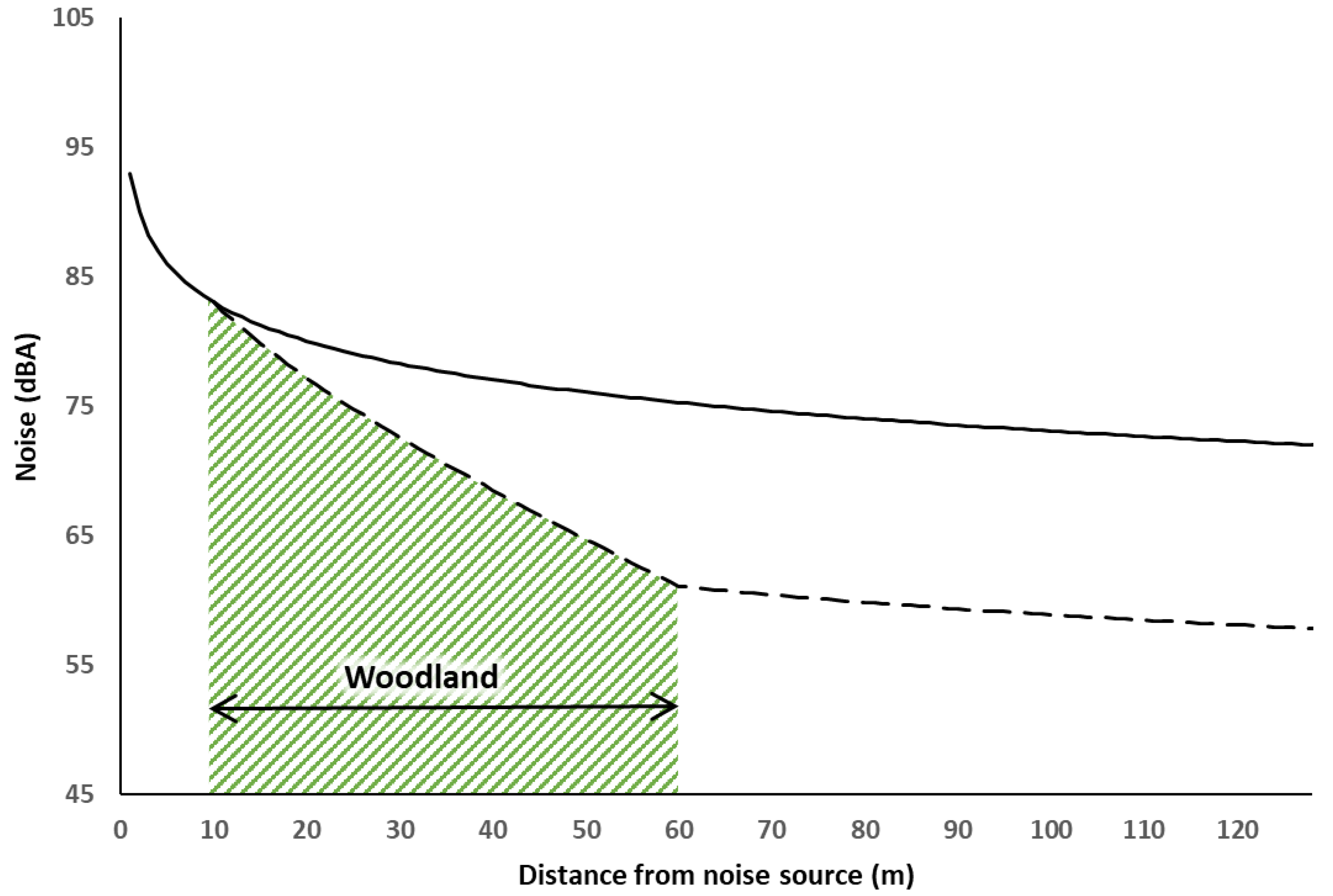 Sustainability 14 07079 g002 550