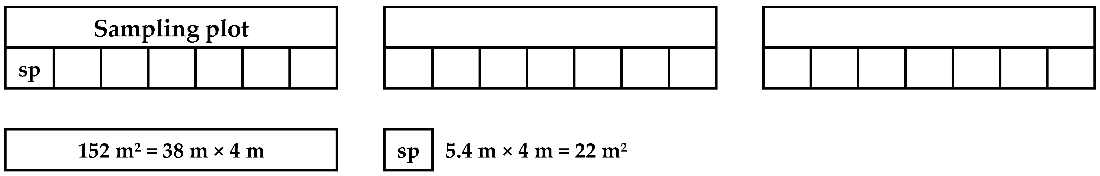 Sustainability 14 07083 g002