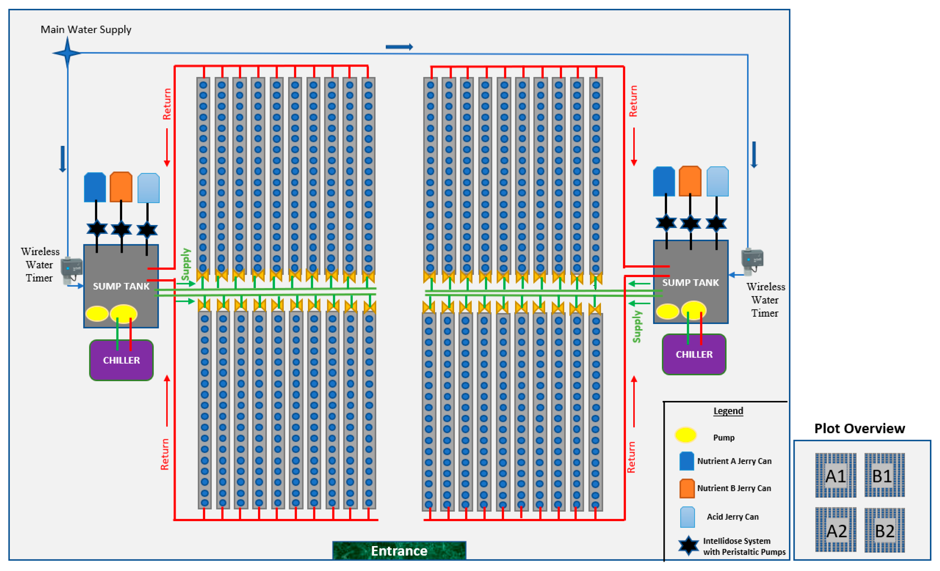 Sustainability 14 07089 g002 550