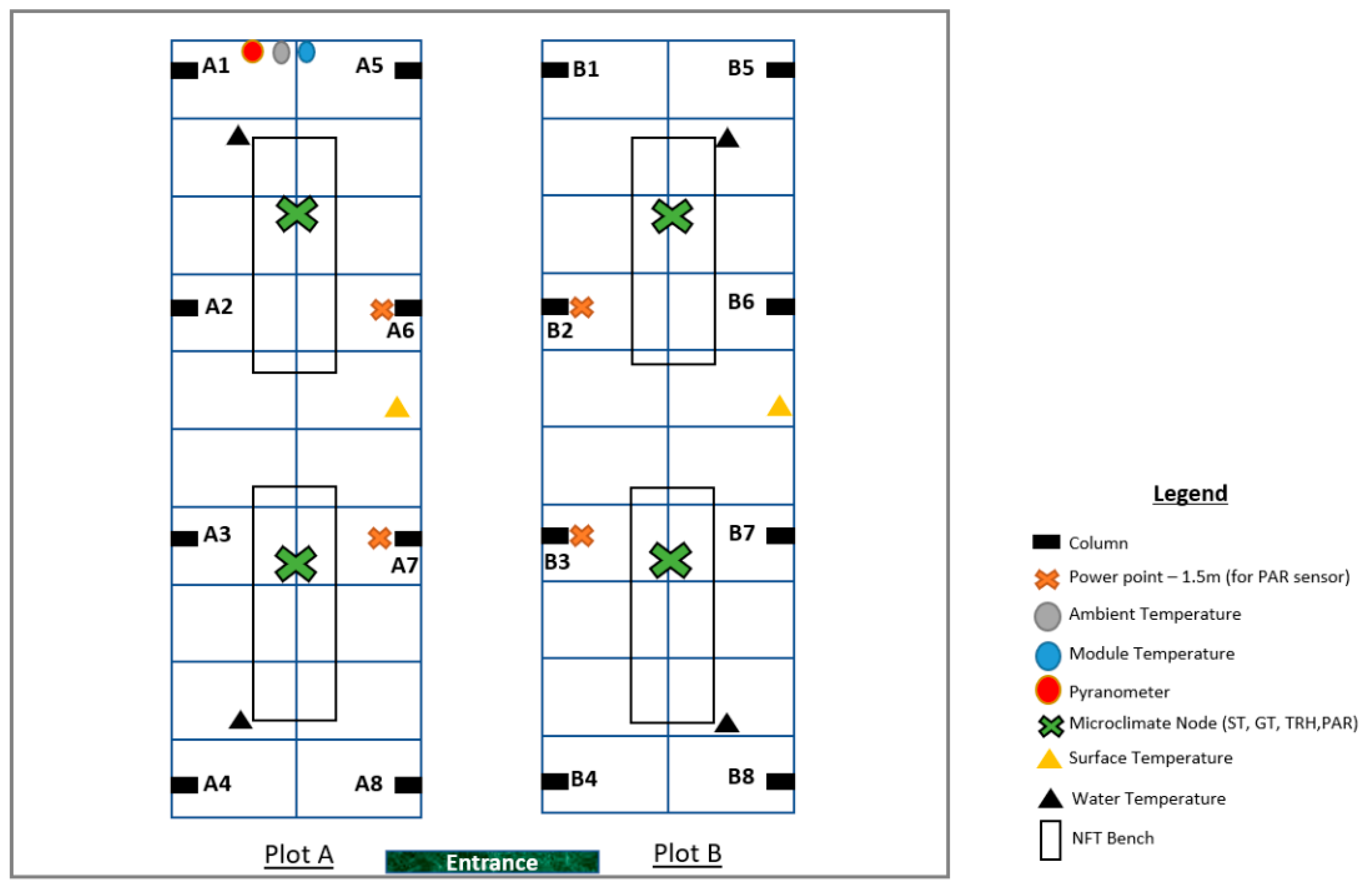 Sustainability 14 07089 g003 550