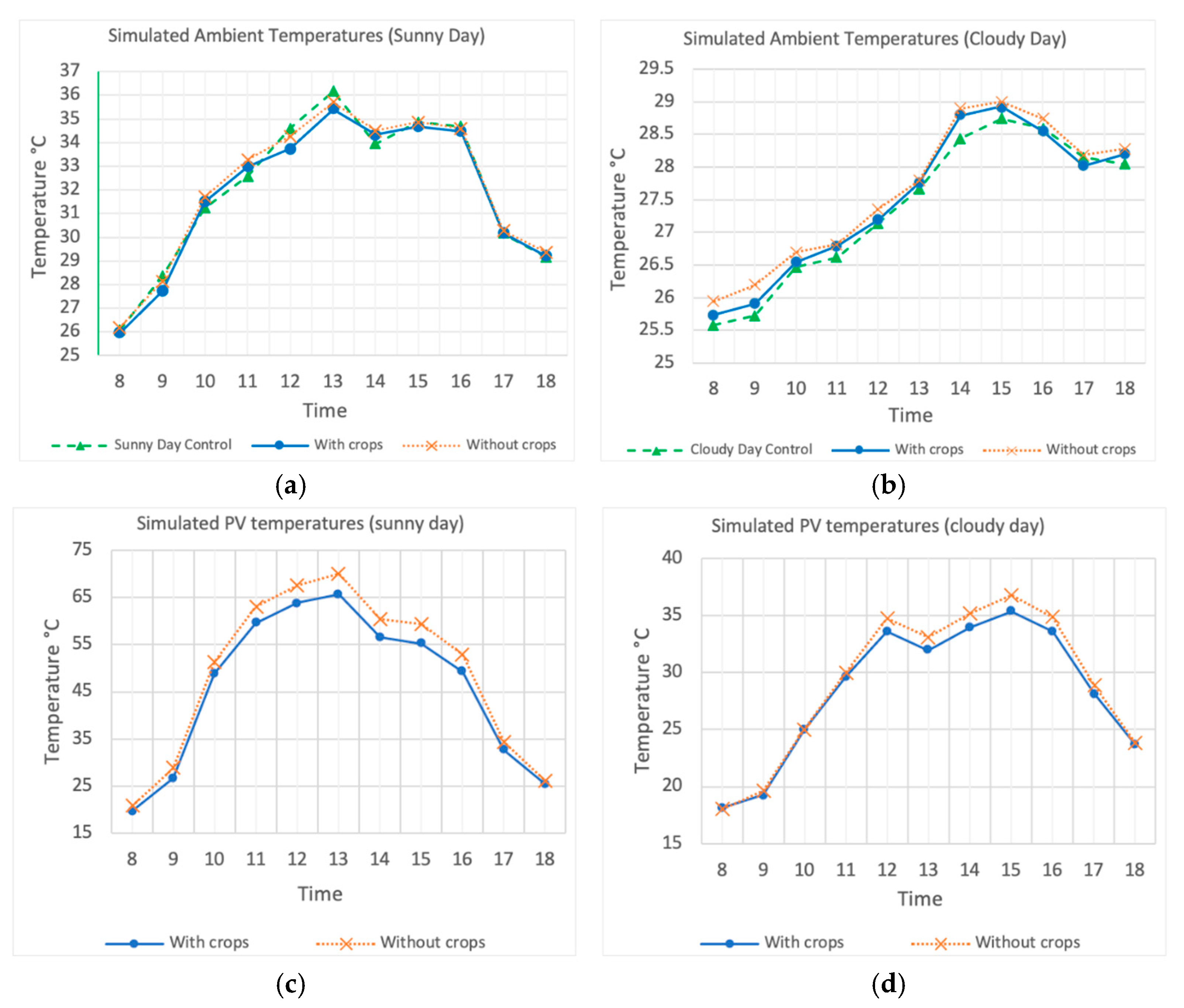 Sustainability 14 07089 g010 550