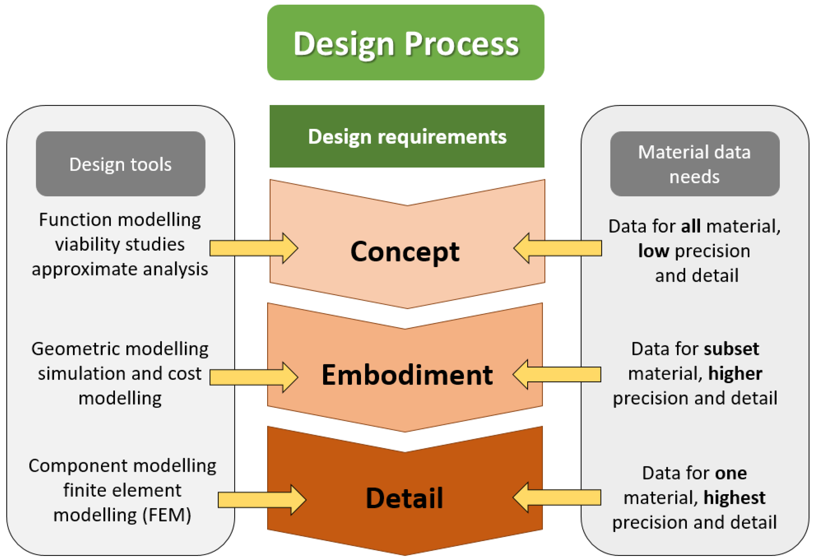 Sustainability 14 07092 g001 Sustainability 14 07092 g001