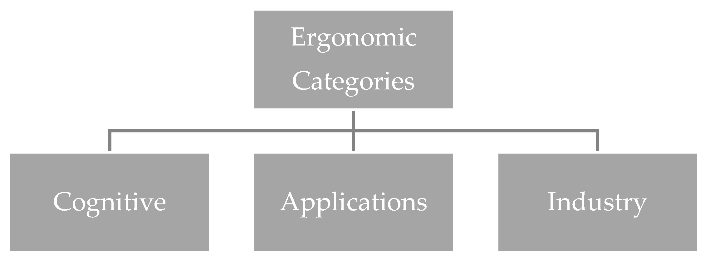 Sustainability 14 07092 g009 Sustainability 14 07092 g009