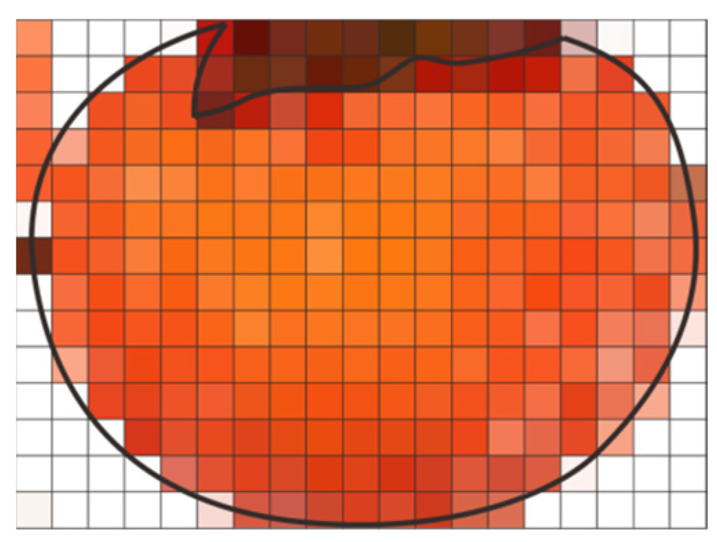 Sustainability 14 07094 g001 550