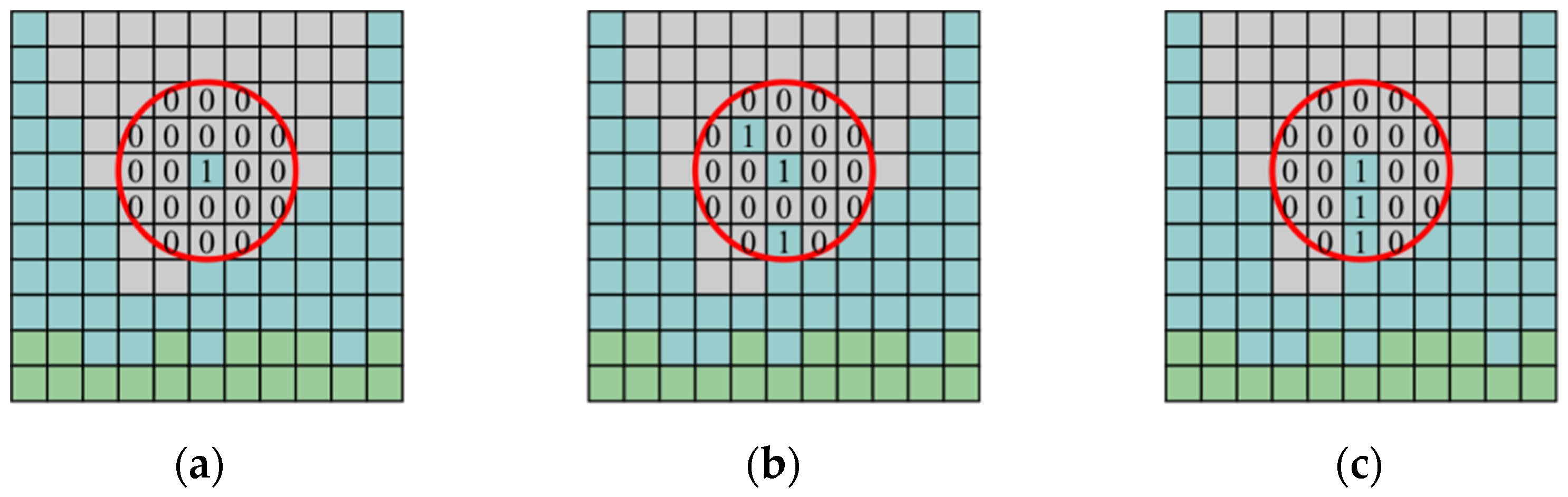 Sustainability 14 07094 g009 550