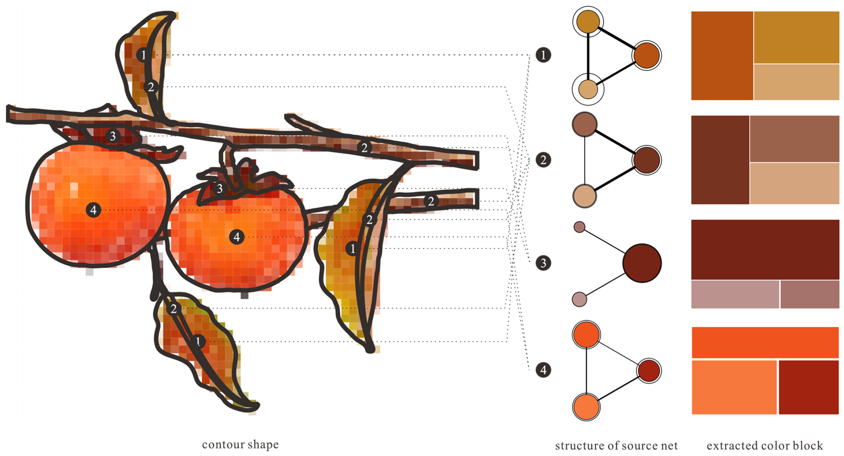 Sustainability 14 07094 g011 550