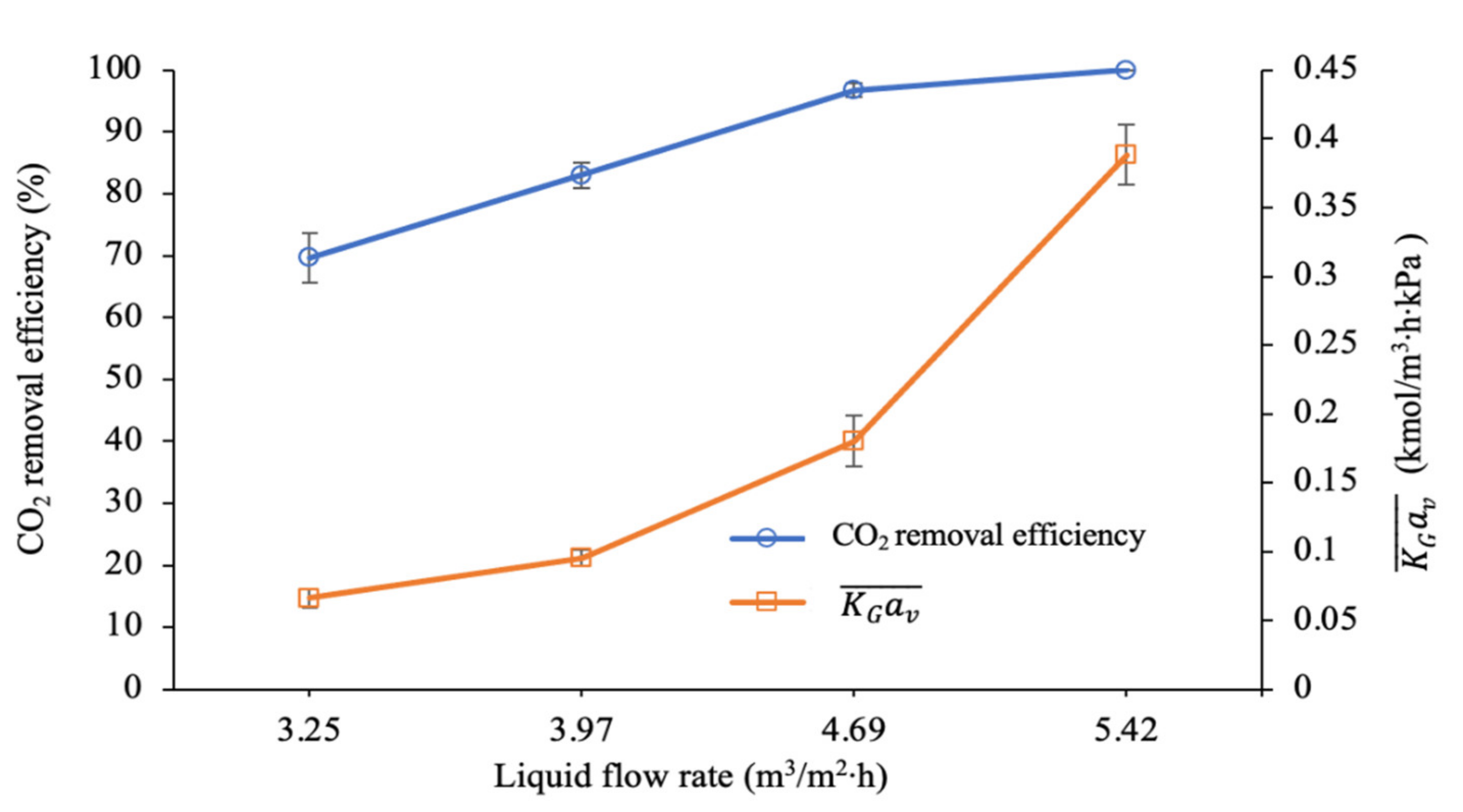 Sustainability 14 07095 g008 550