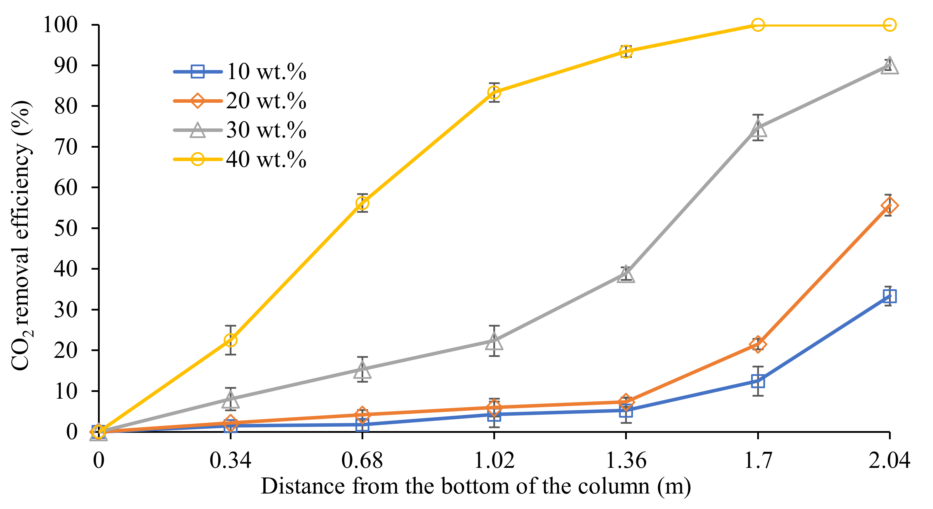 Sustainability 14 07095 g009 550