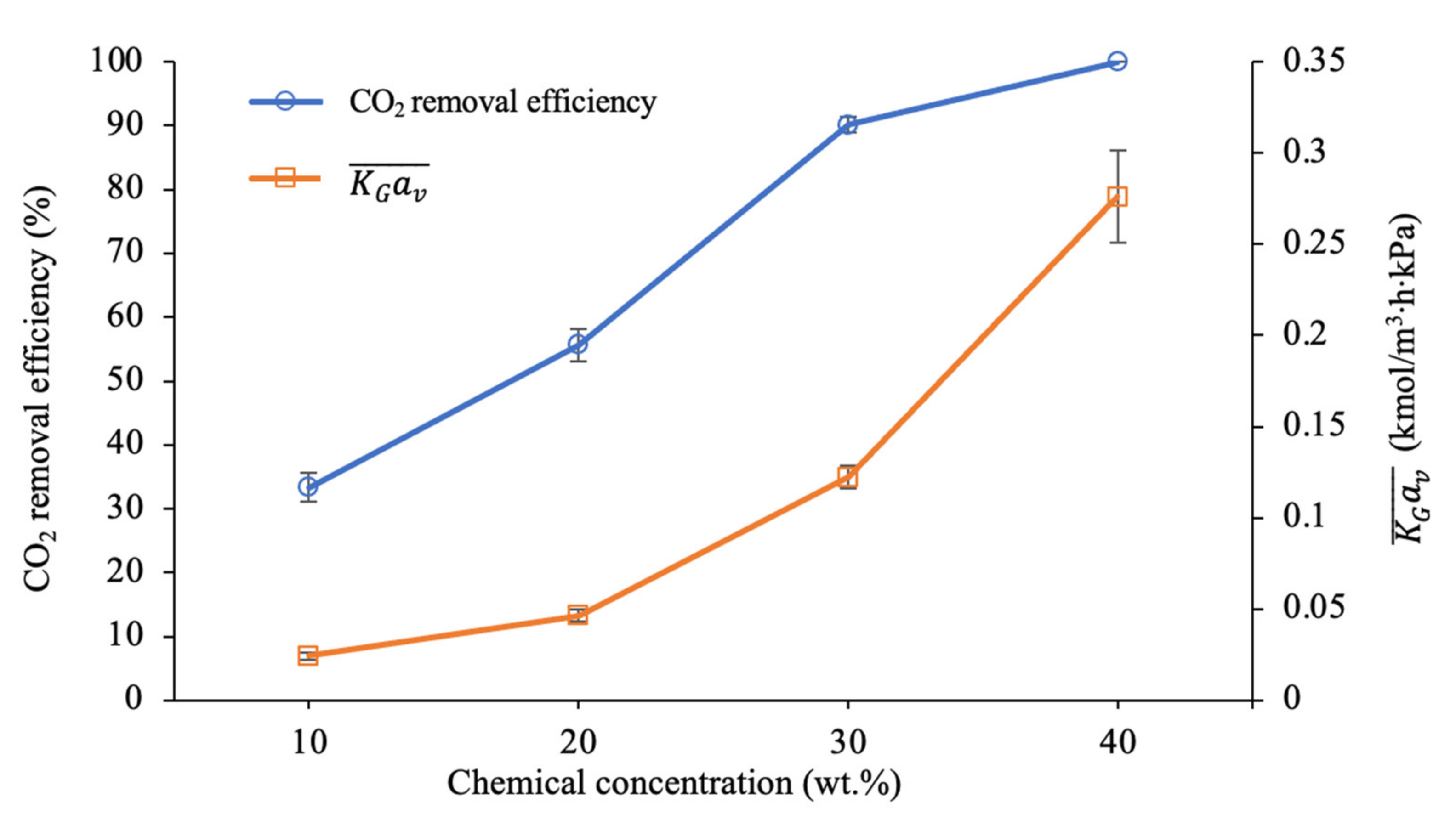 Sustainability 14 07095 g010 550