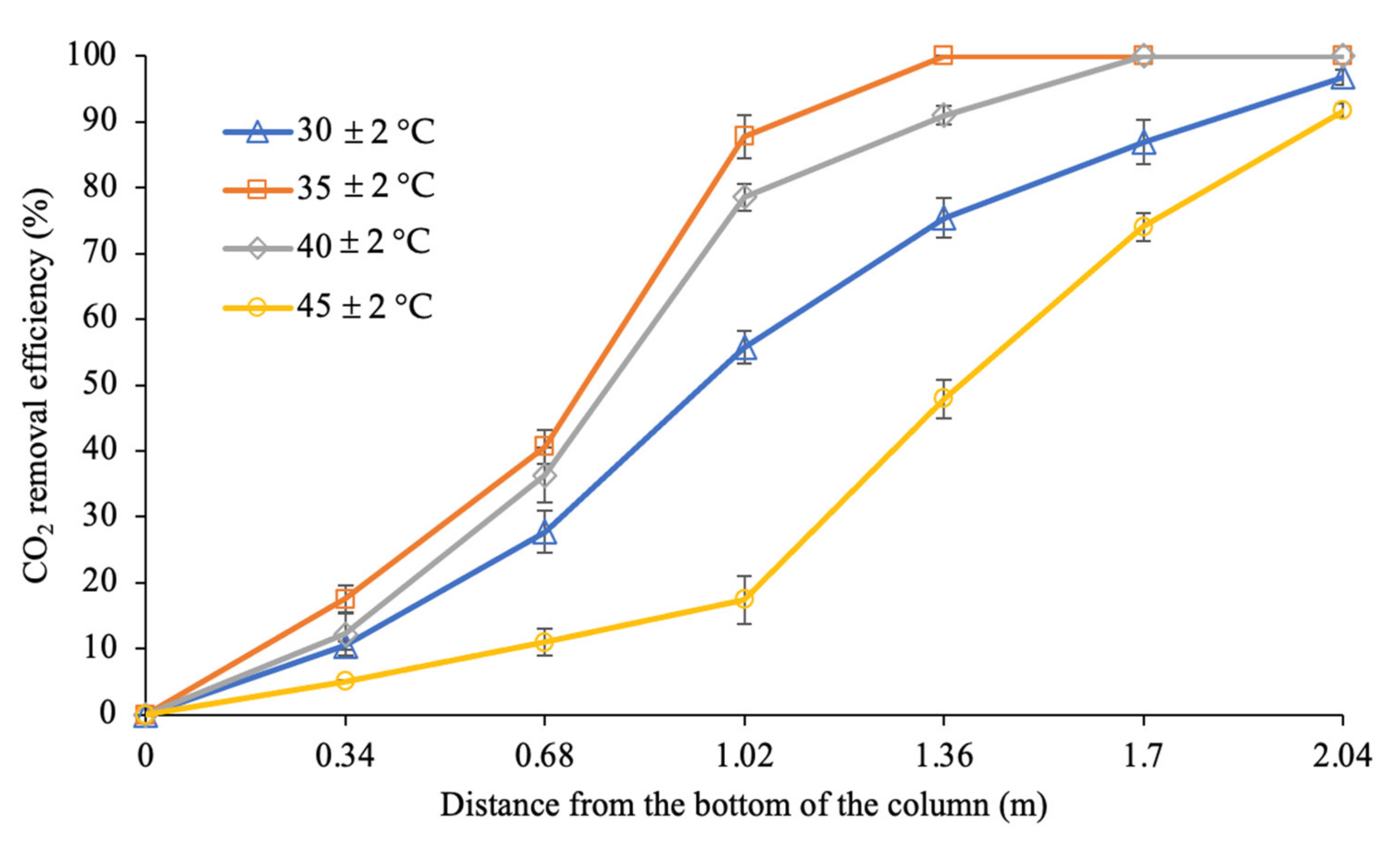 Sustainability 14 07095 g011 550