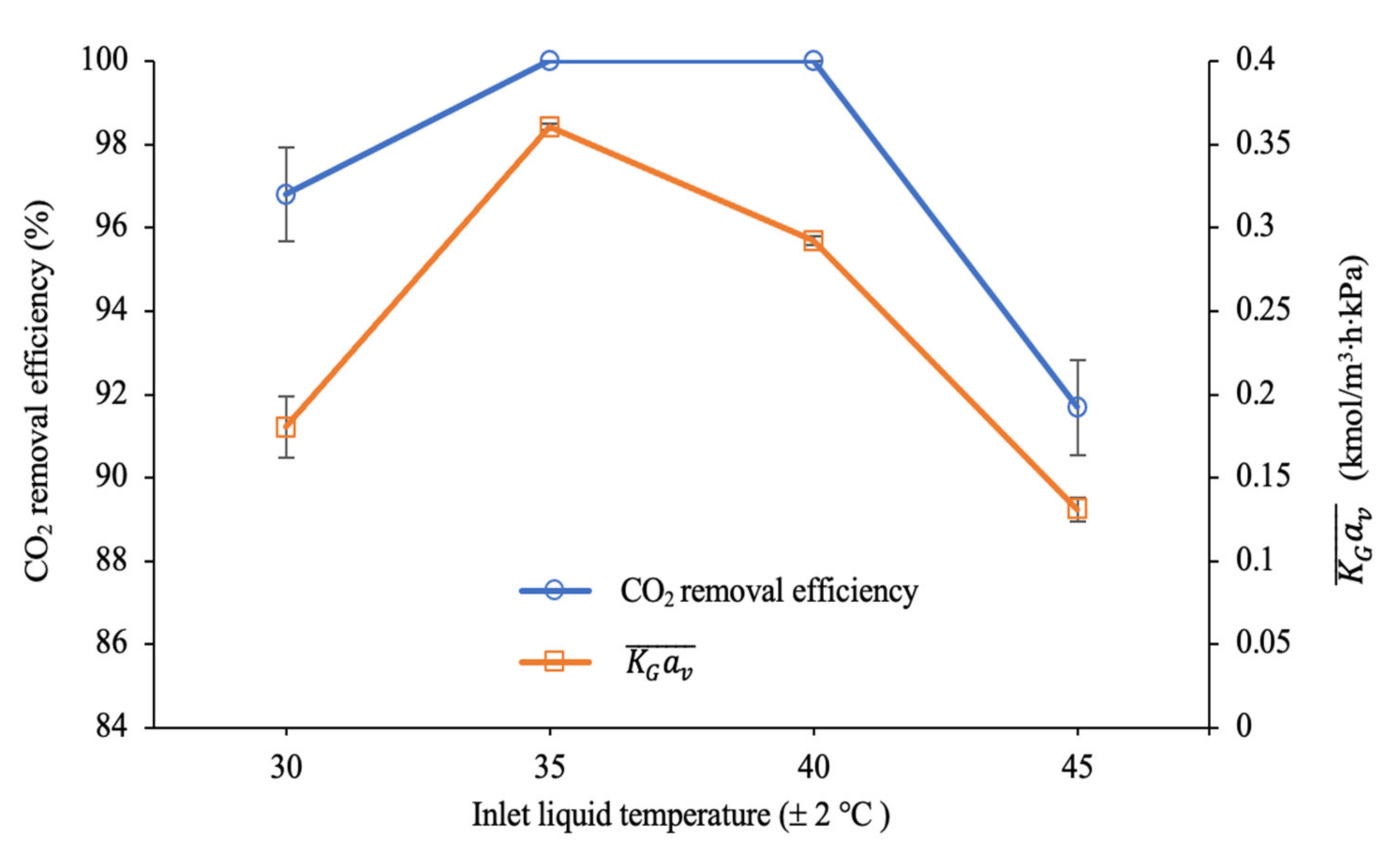 Sustainability 14 07095 g012 550