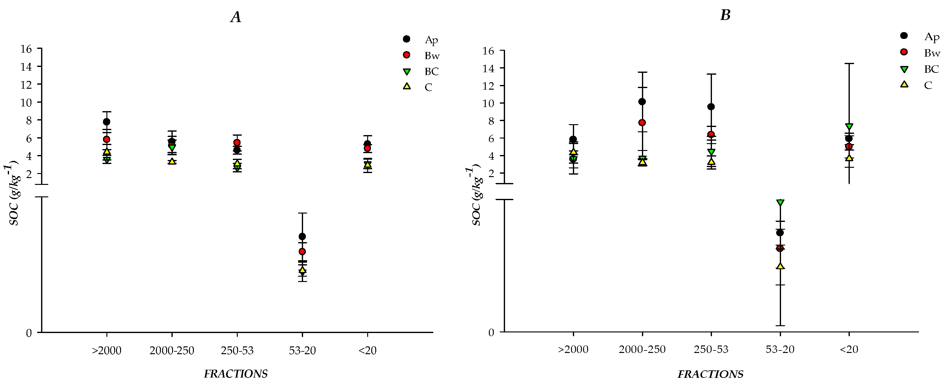 Sustainability 14 07097 g004 550