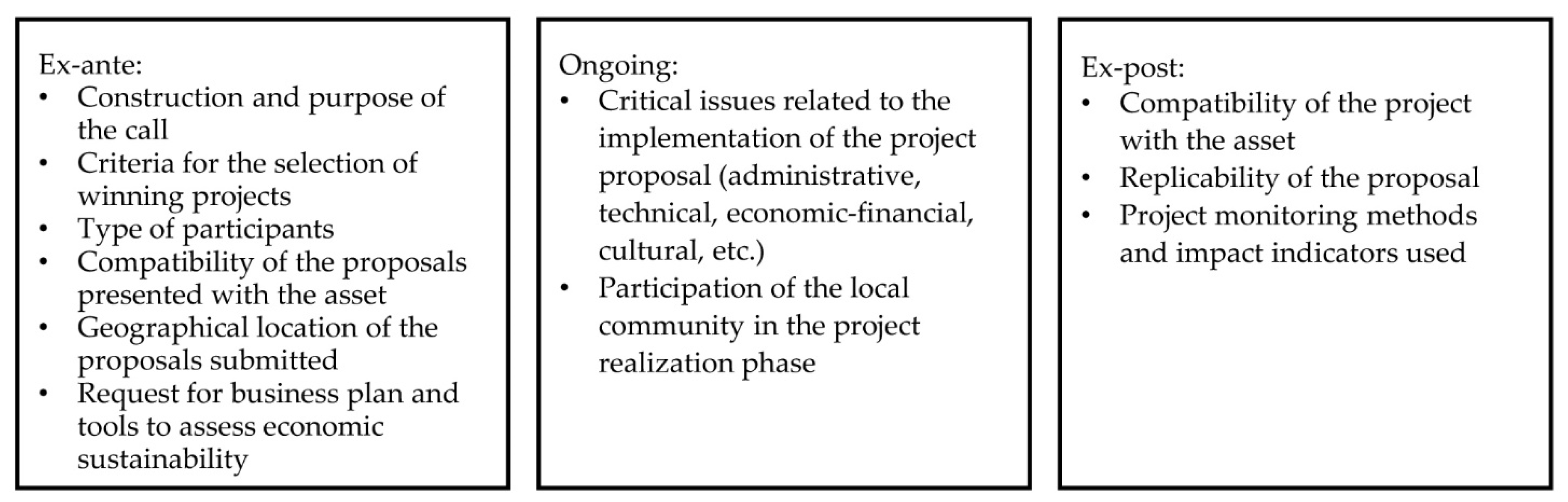 Sustainability 14 07099 g004