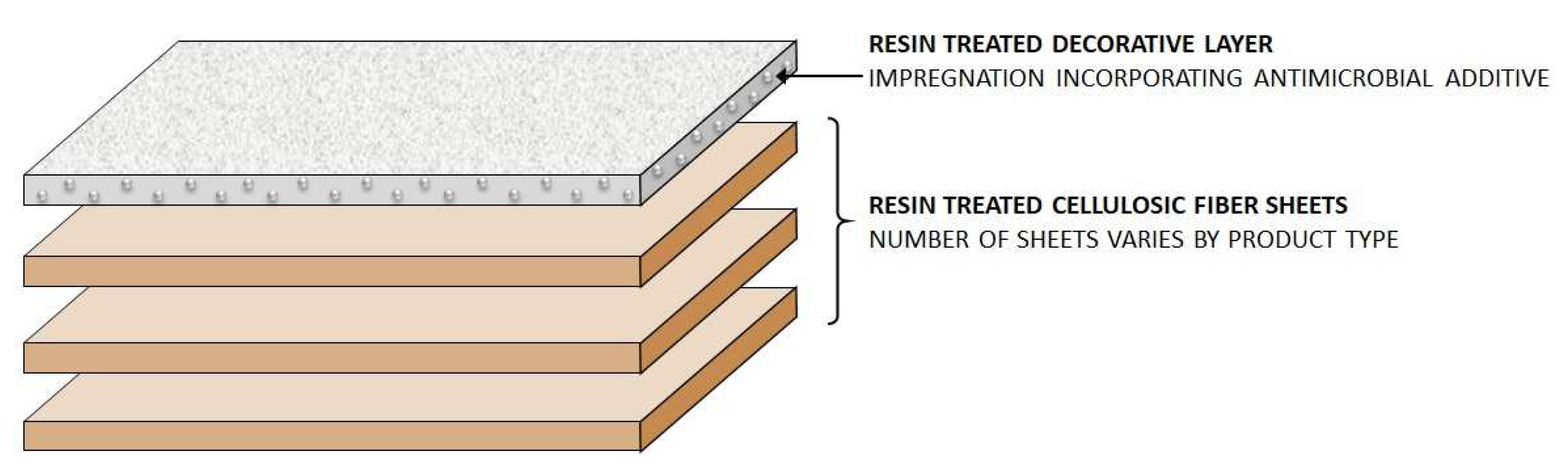 Sustainability 14 07102 g002 550