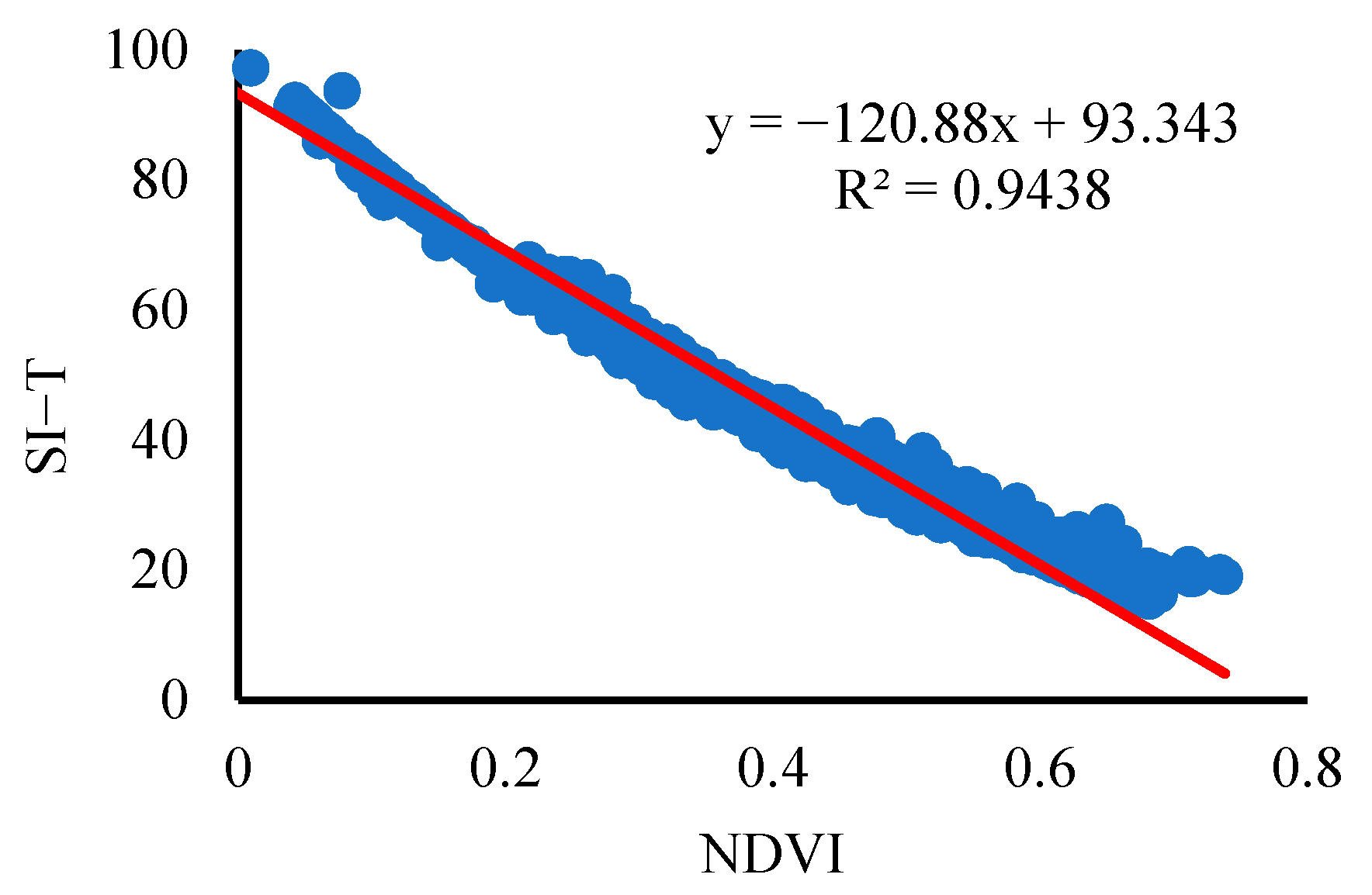 Sustainability 14 07118 g006 Sustainability 14 07118 g006