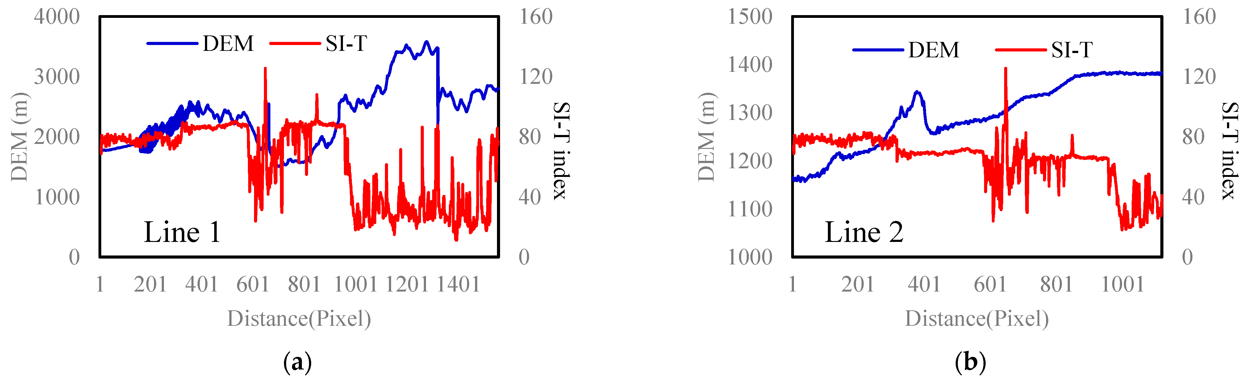 Sustainability 14 07118 g009 Sustainability 14 07118 g009