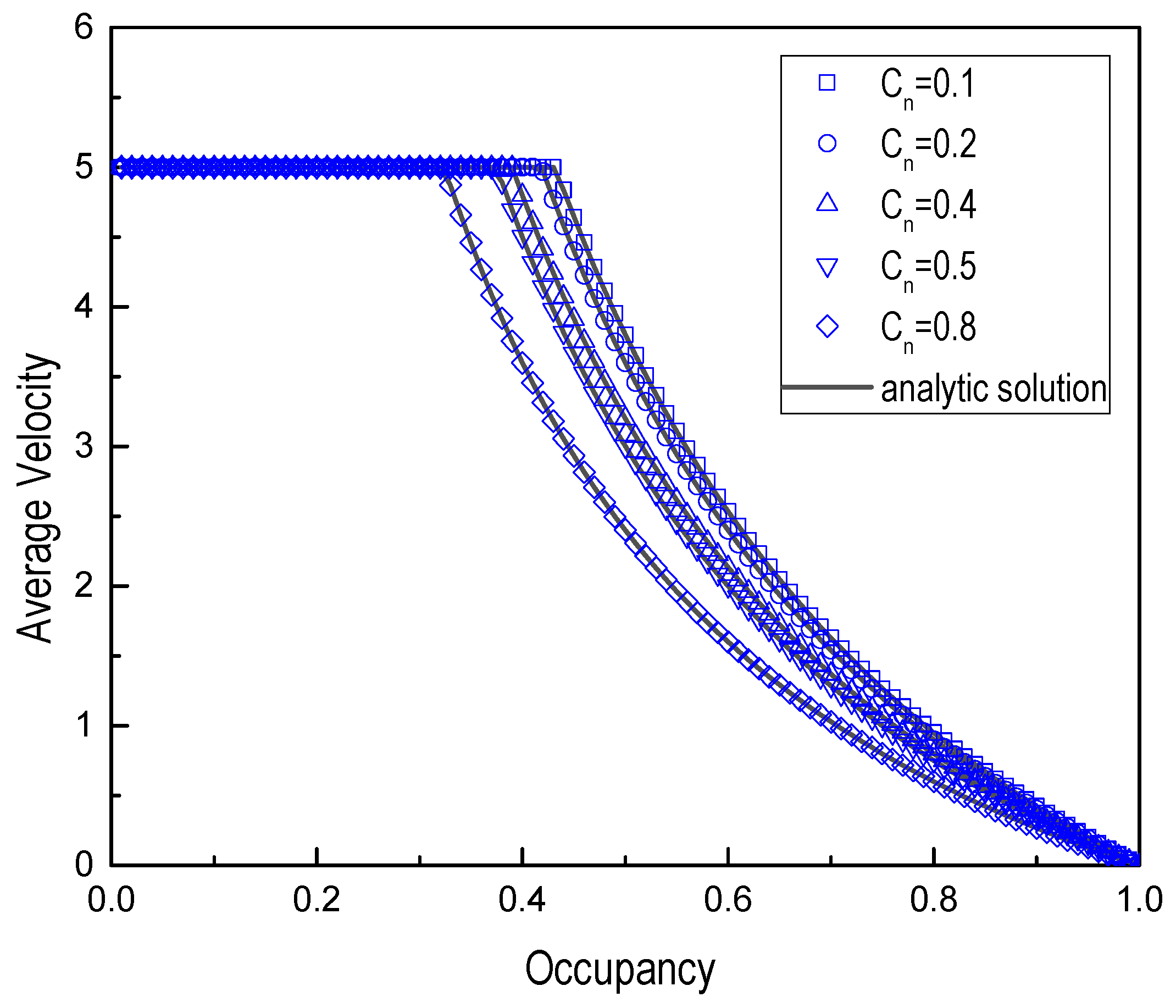 Sustainability 14 07127 g004