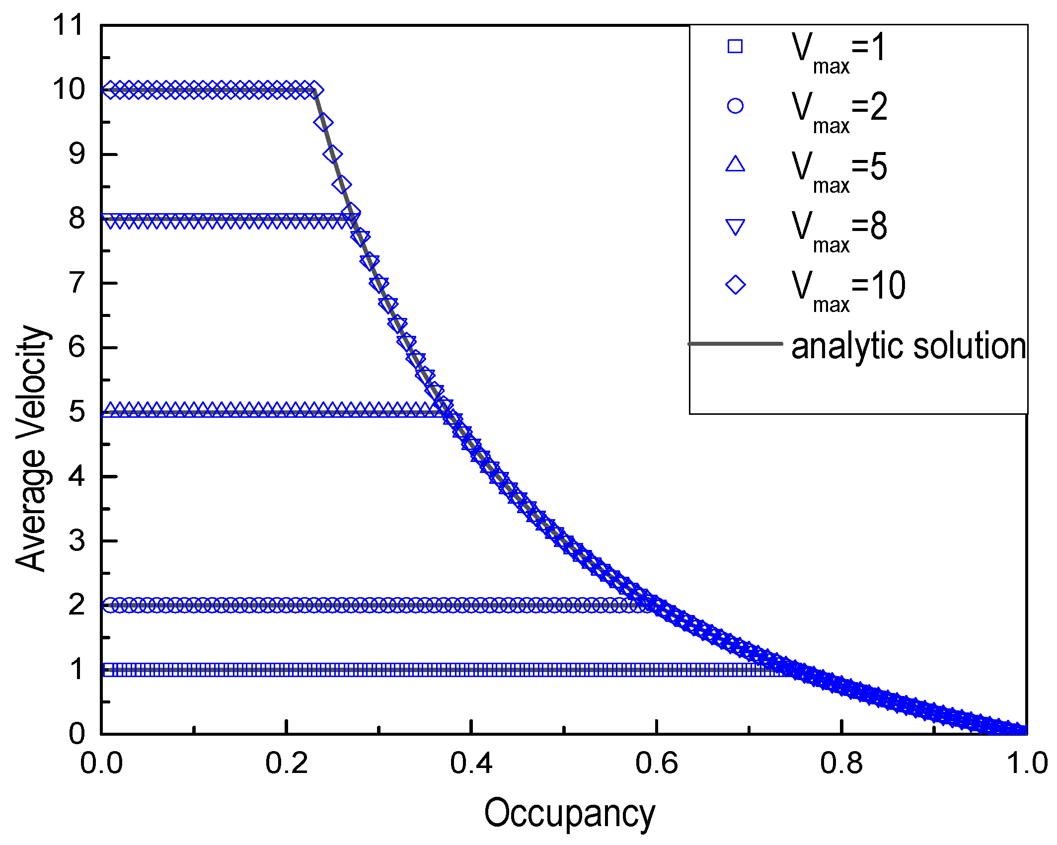Sustainability 14 07127 g008