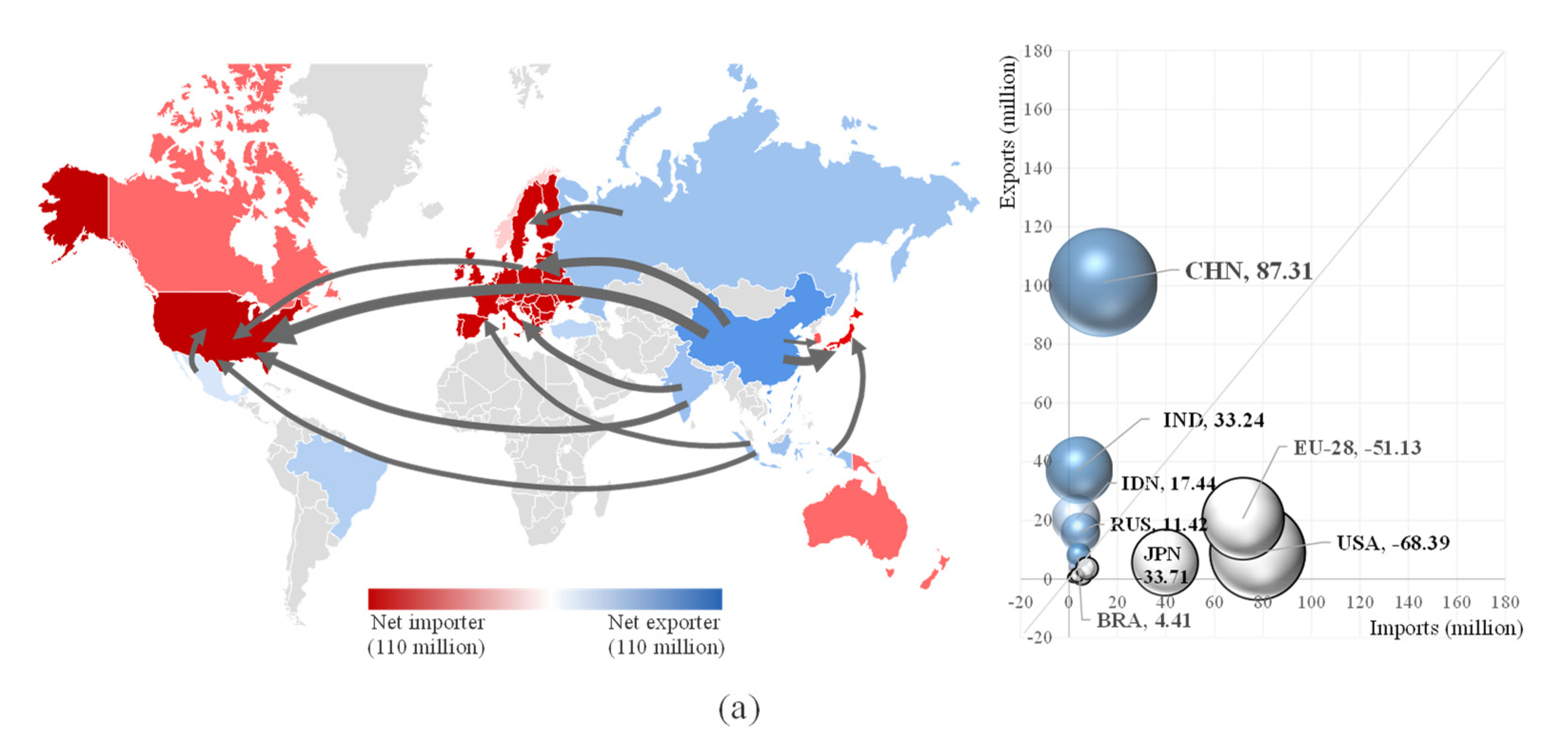 Sustainability 14 07128 g003a 550