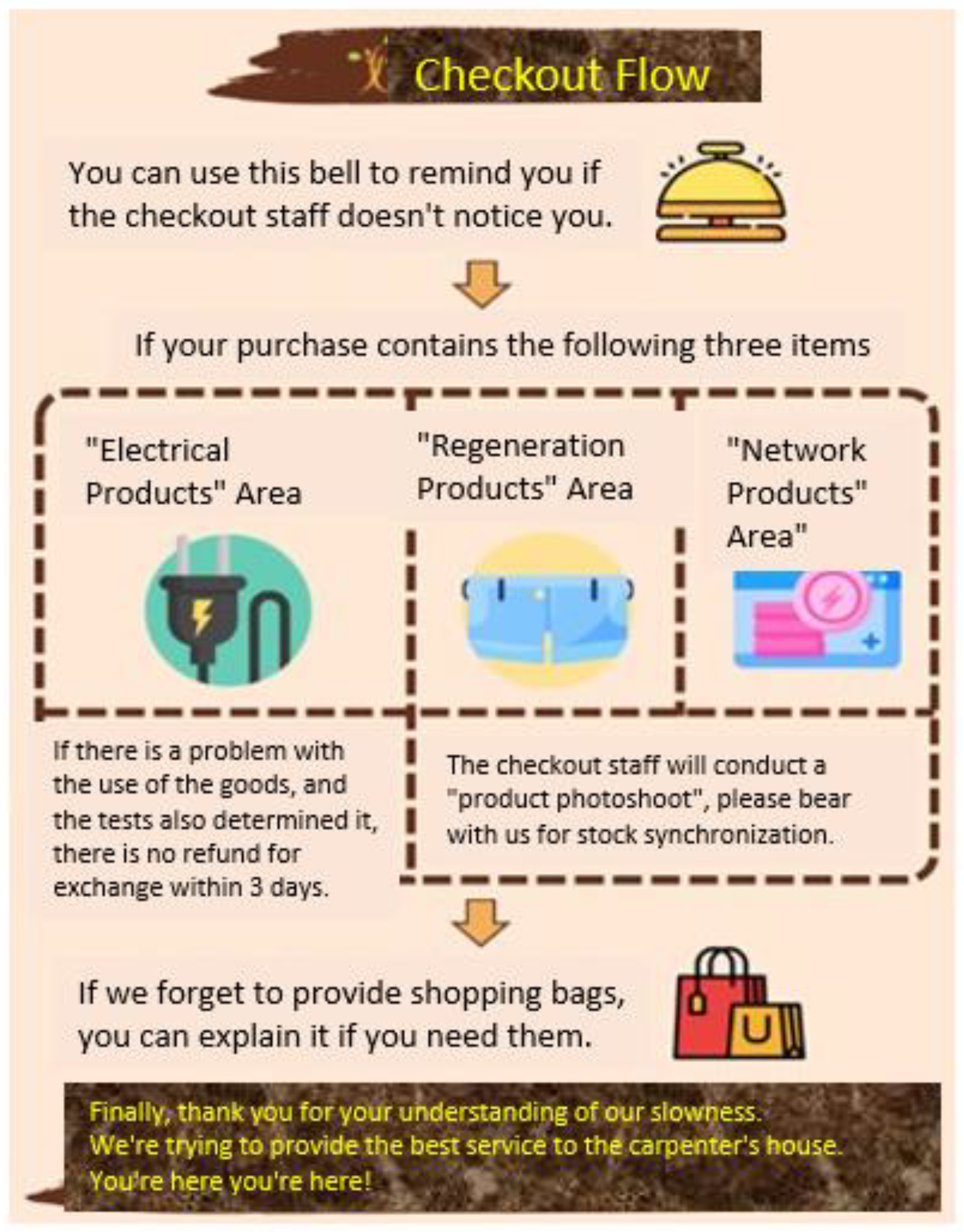 Sustainability 14 07132 g002 550