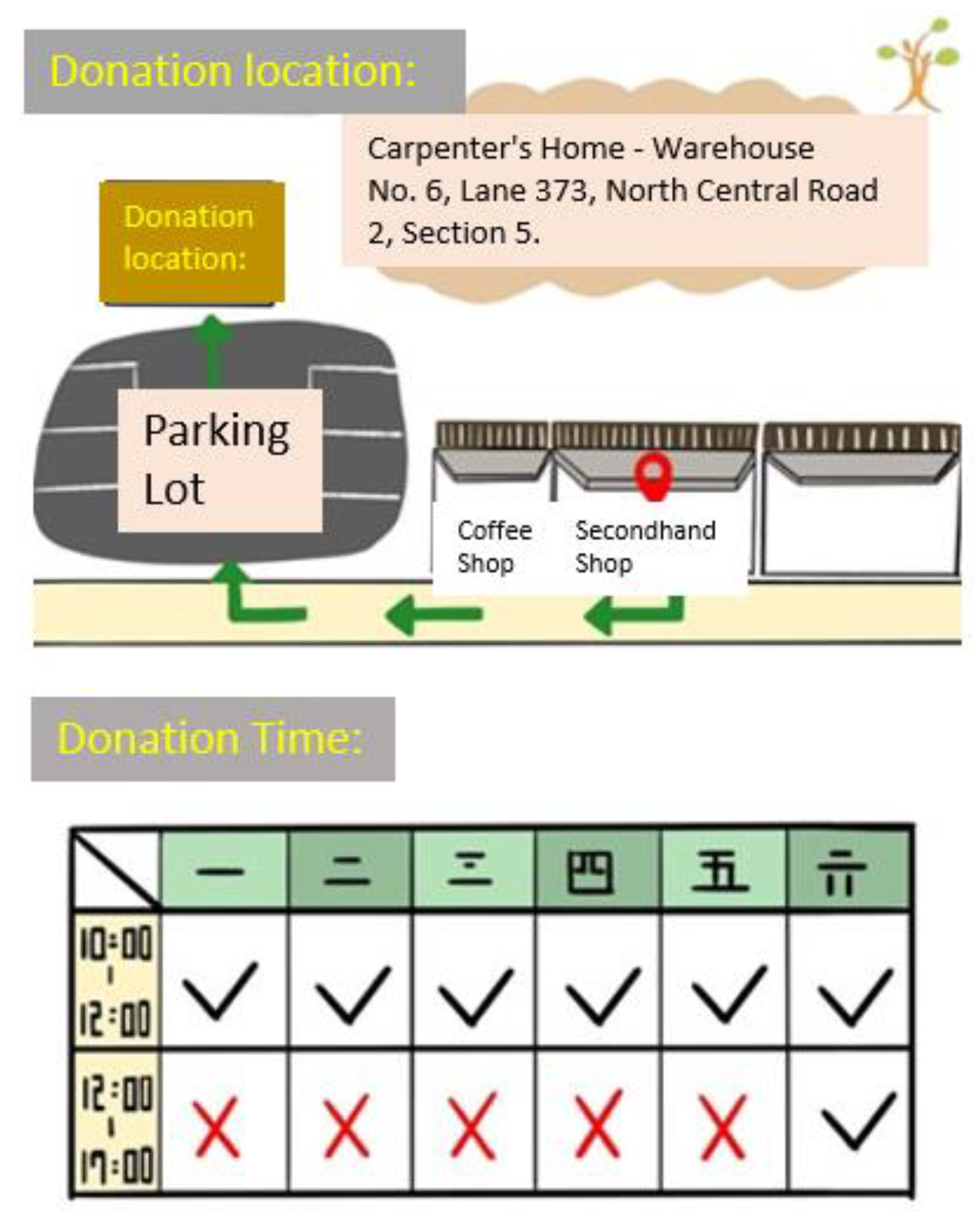 Sustainability 14 07132 g003 550