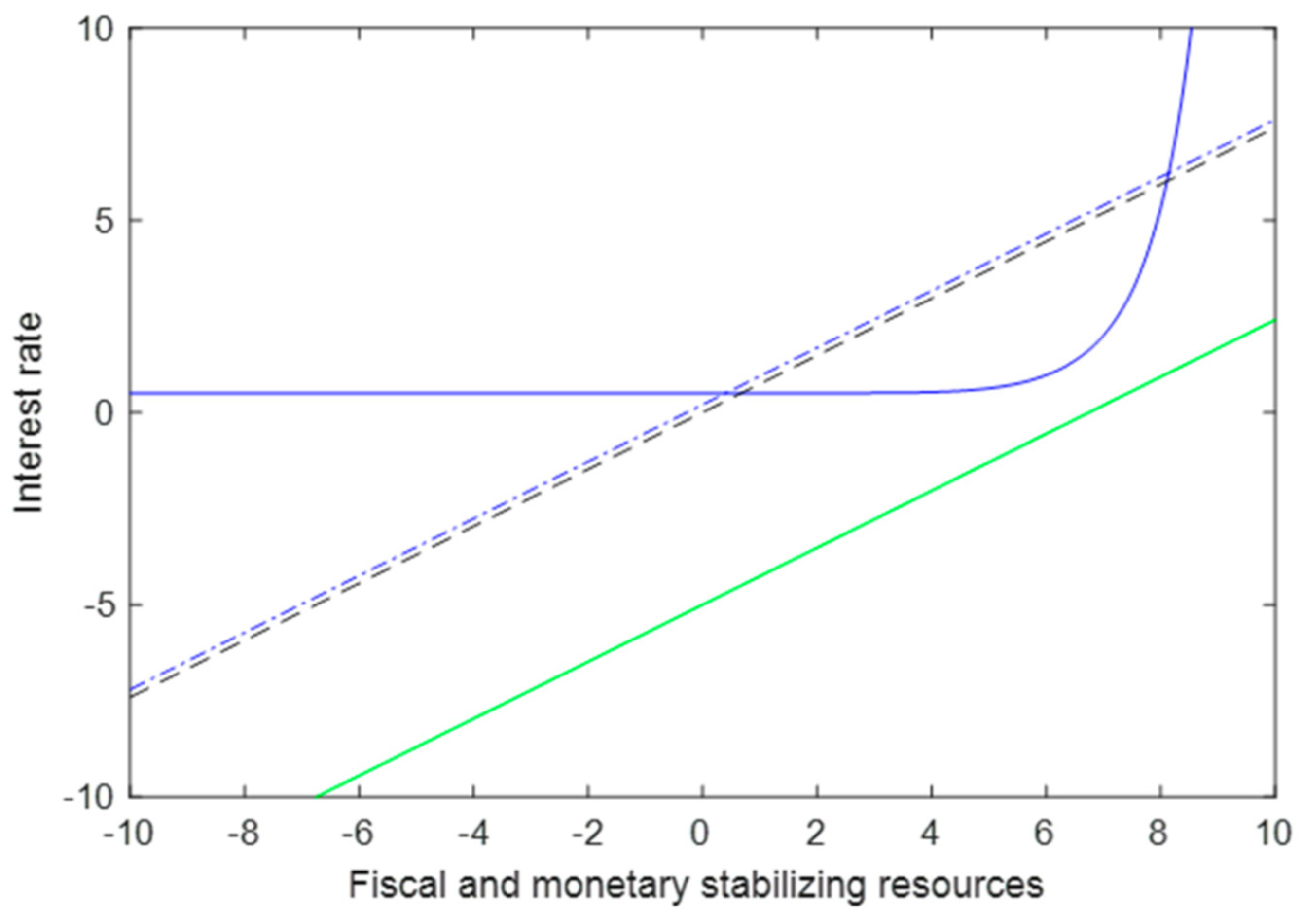 Sustainability 14 07133 g008 550