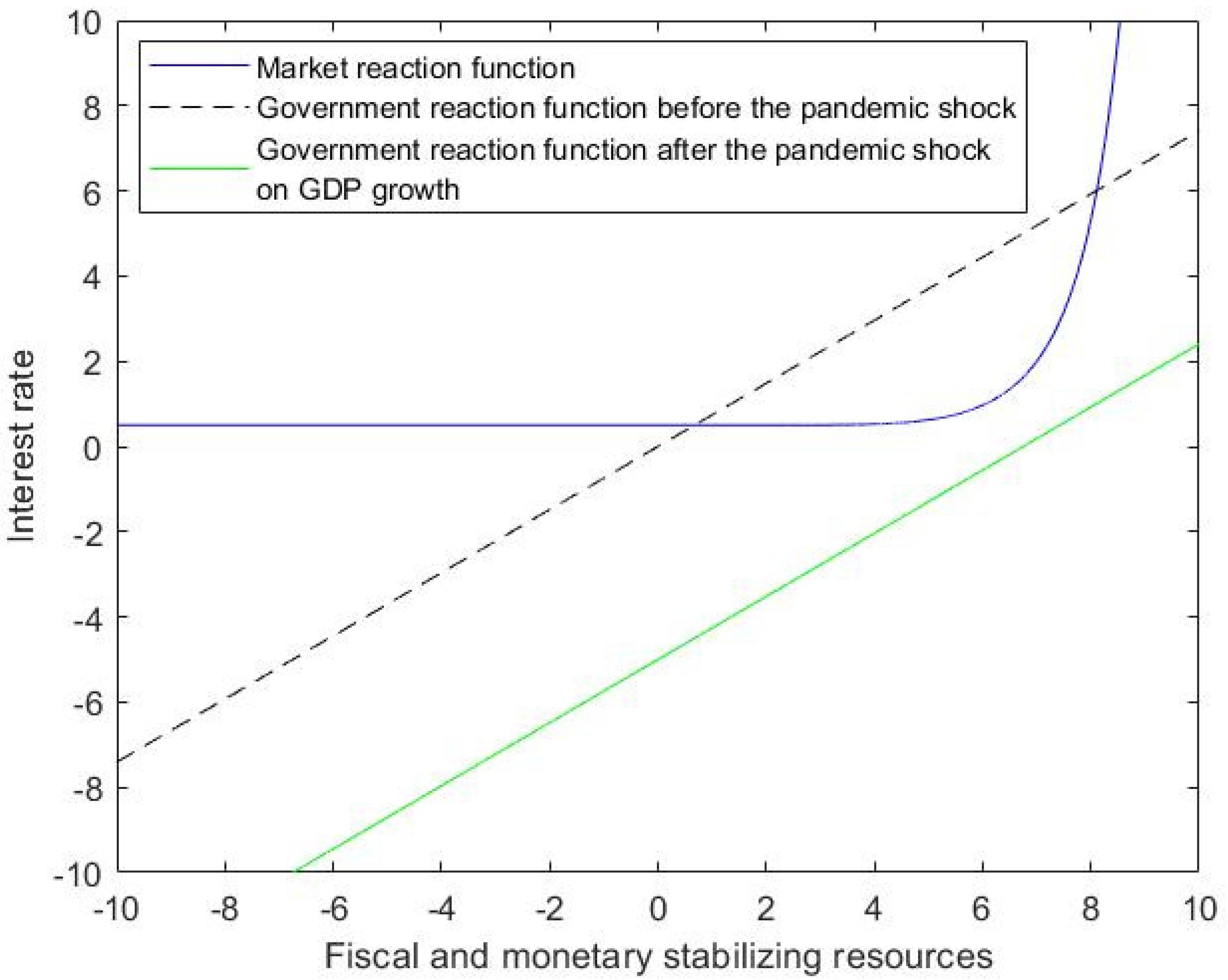 Sustainability 14 07133 i002 550