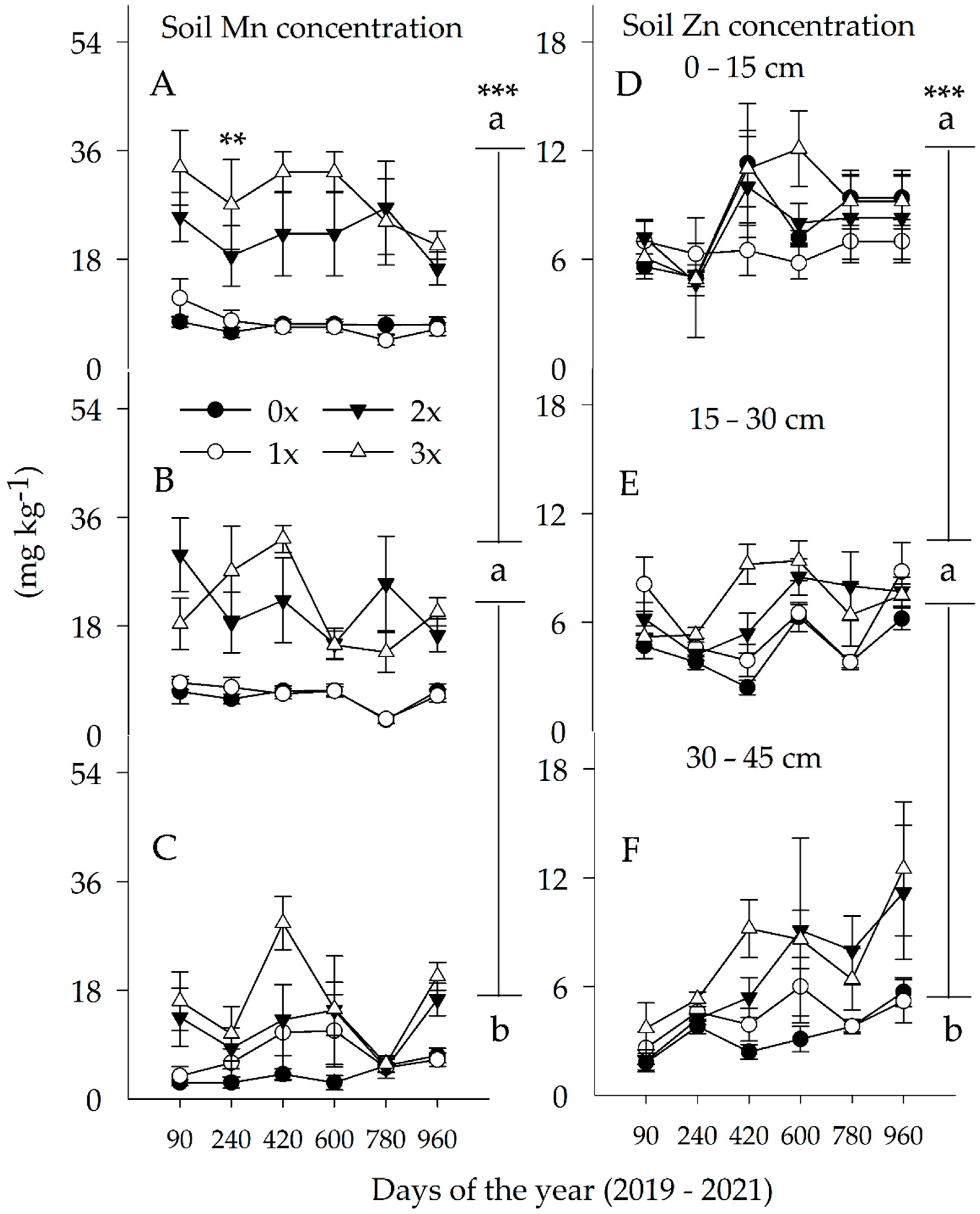 Sustainability 14 07134 g004