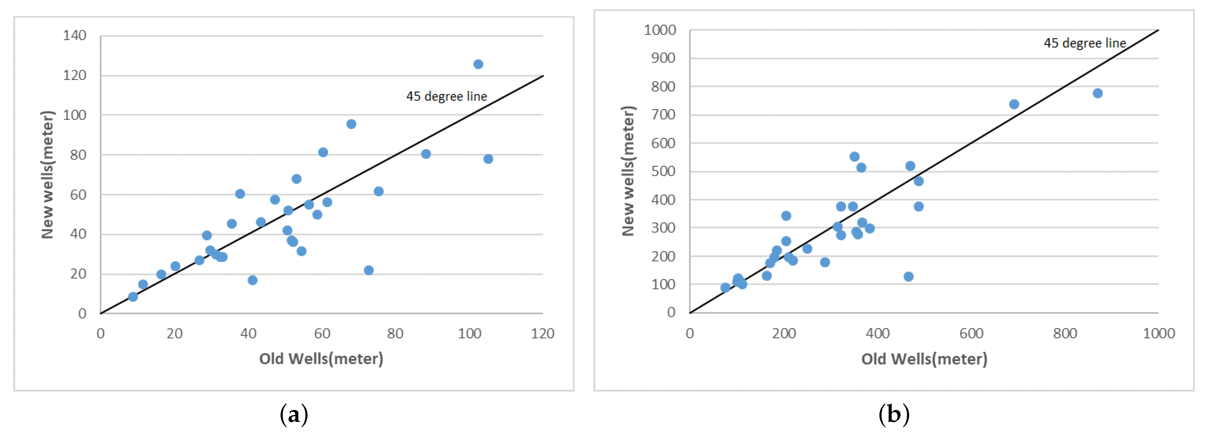 Sustainability 14 07136 g007