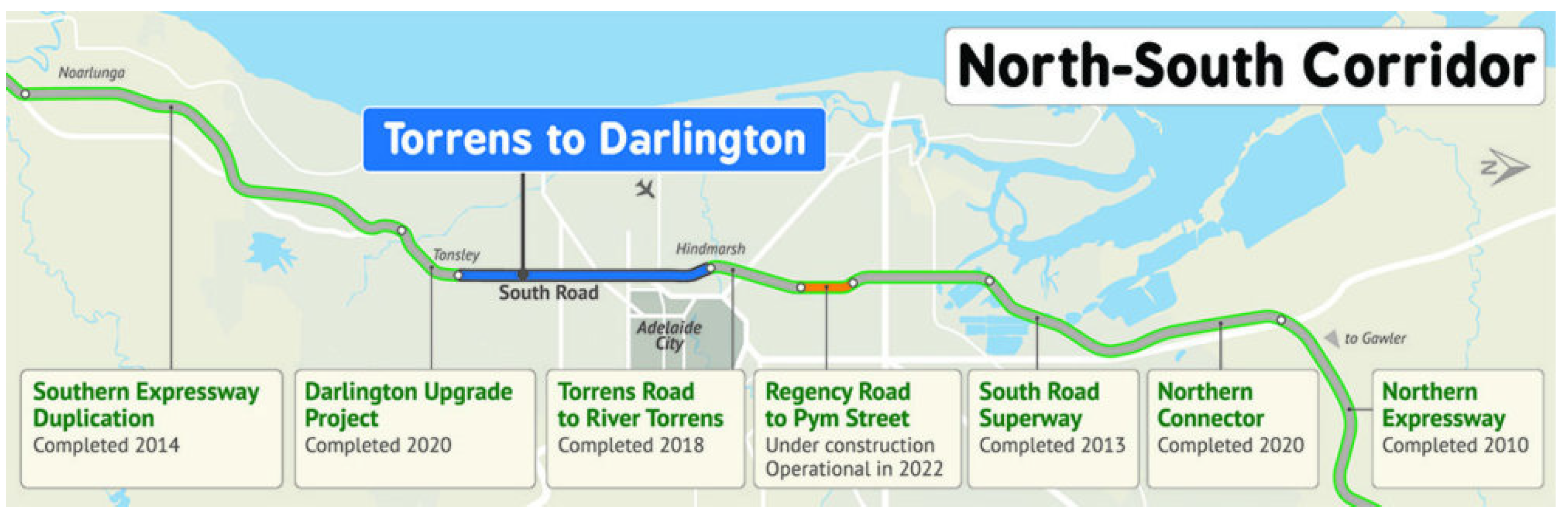 Sustainability 14 07142 g002 550