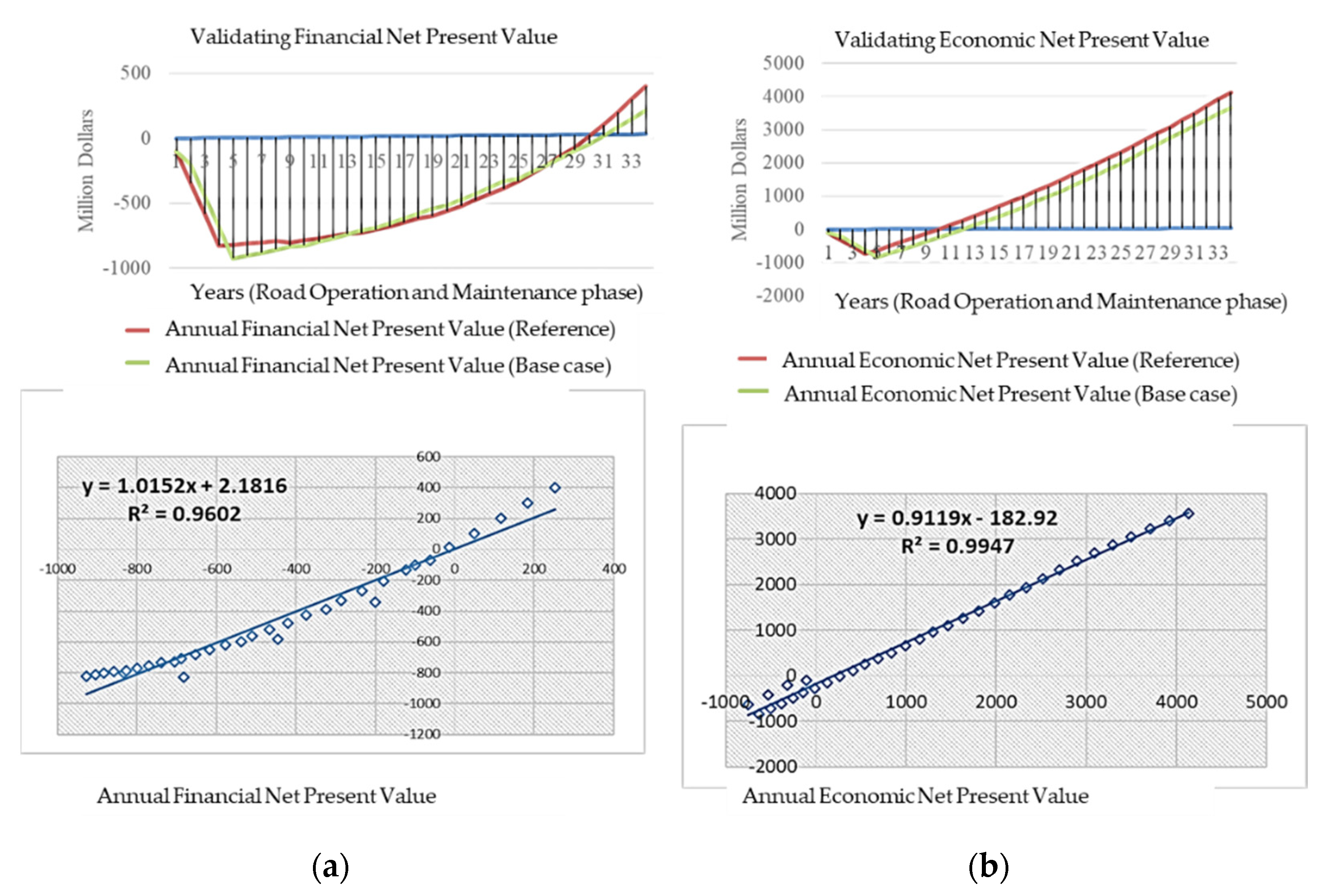 Sustainability 14 07142 g011 550