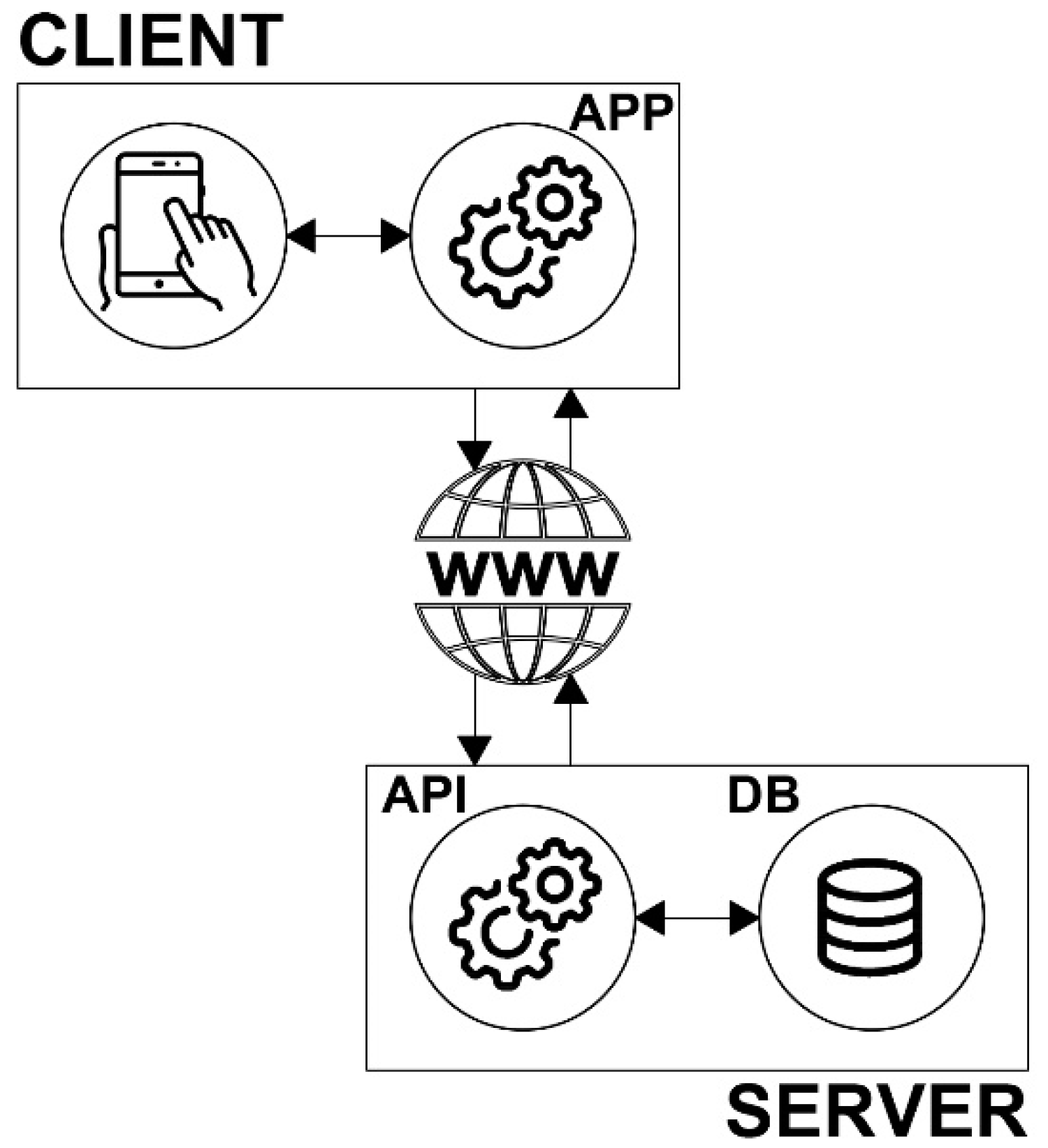 Sustainability 14 07145 g003 Sustainability 14 07145 g003