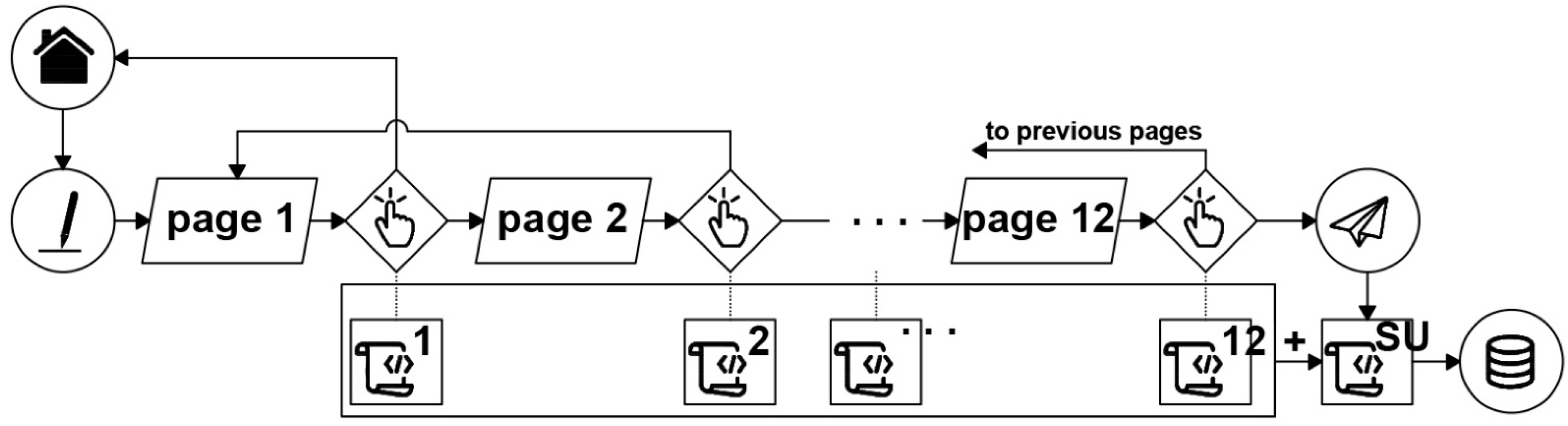 Sustainability 14 07145 g010 Sustainability 14 07145 g010