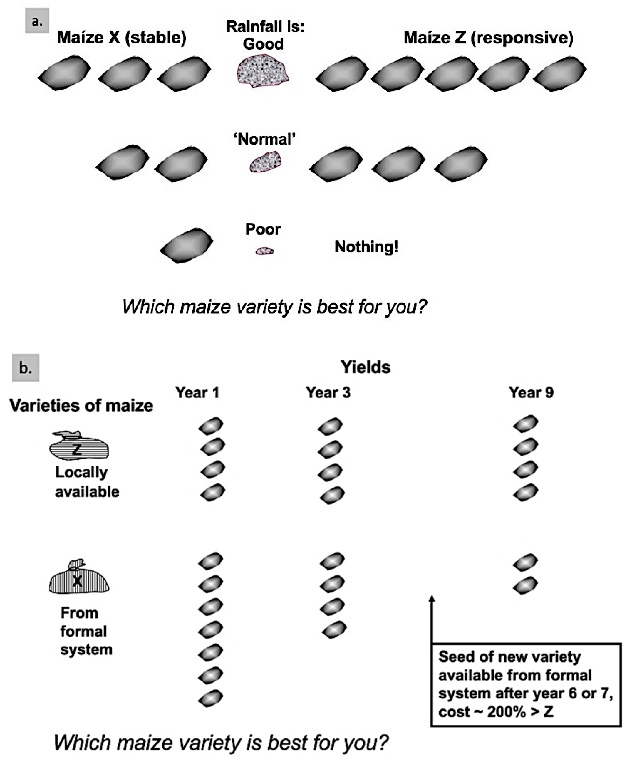Sustainability 14 07148 g002 Sustainability 14 07148 g002
