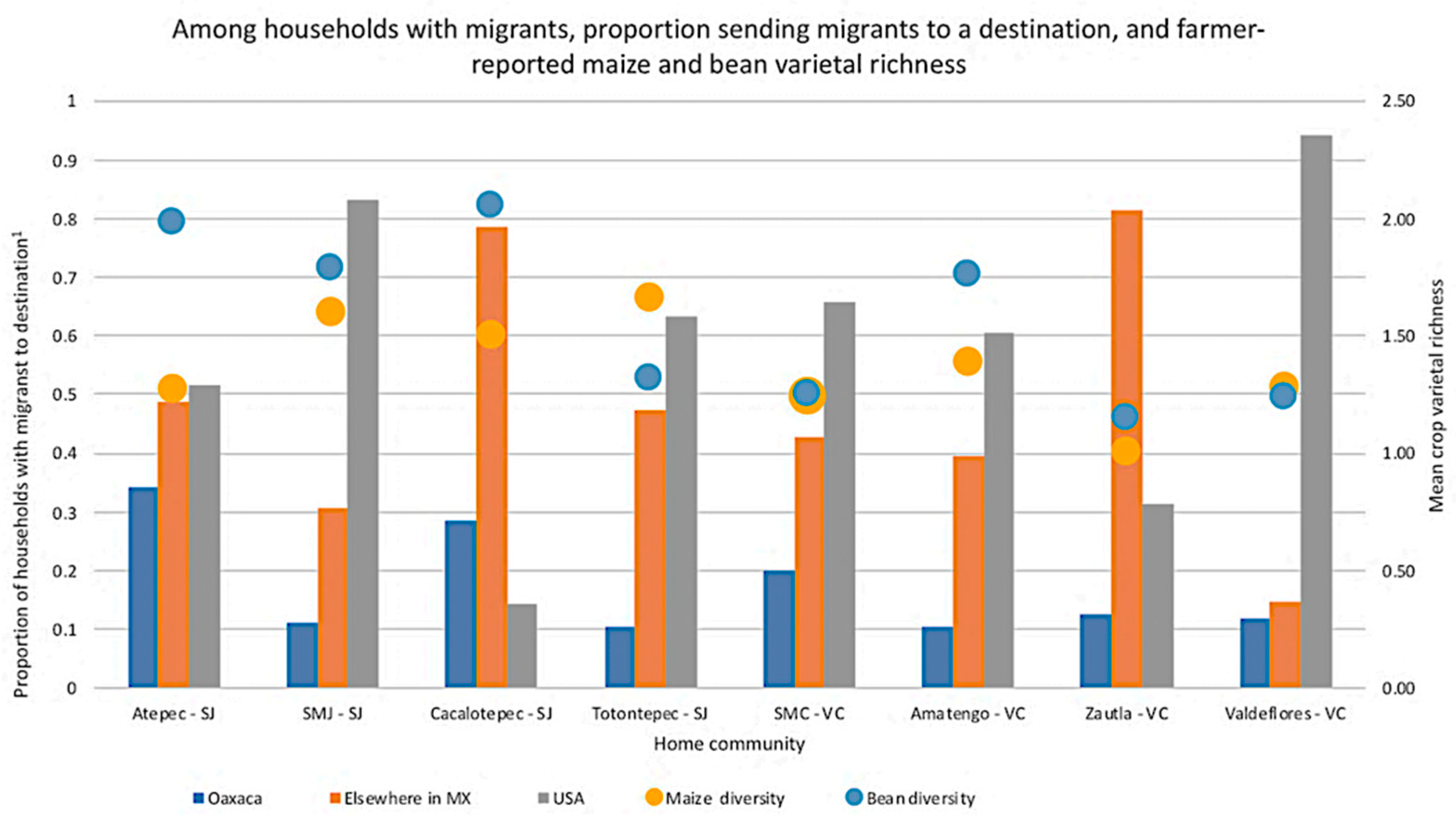 Sustainability 14 07148 g004 Sustainability 14 07148 g004