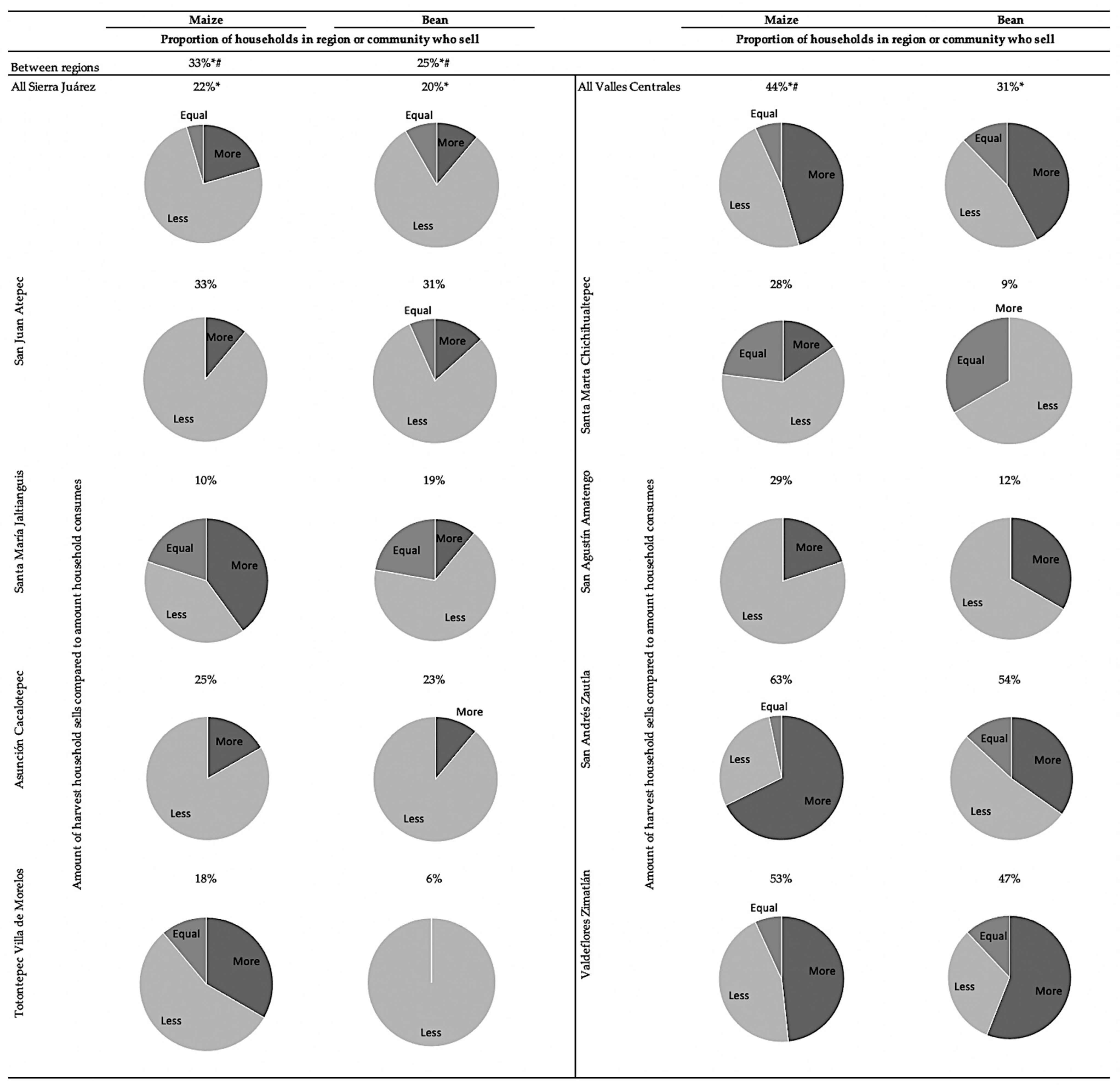 Sustainability 14 07148 g005 Sustainability 14 07148 g005