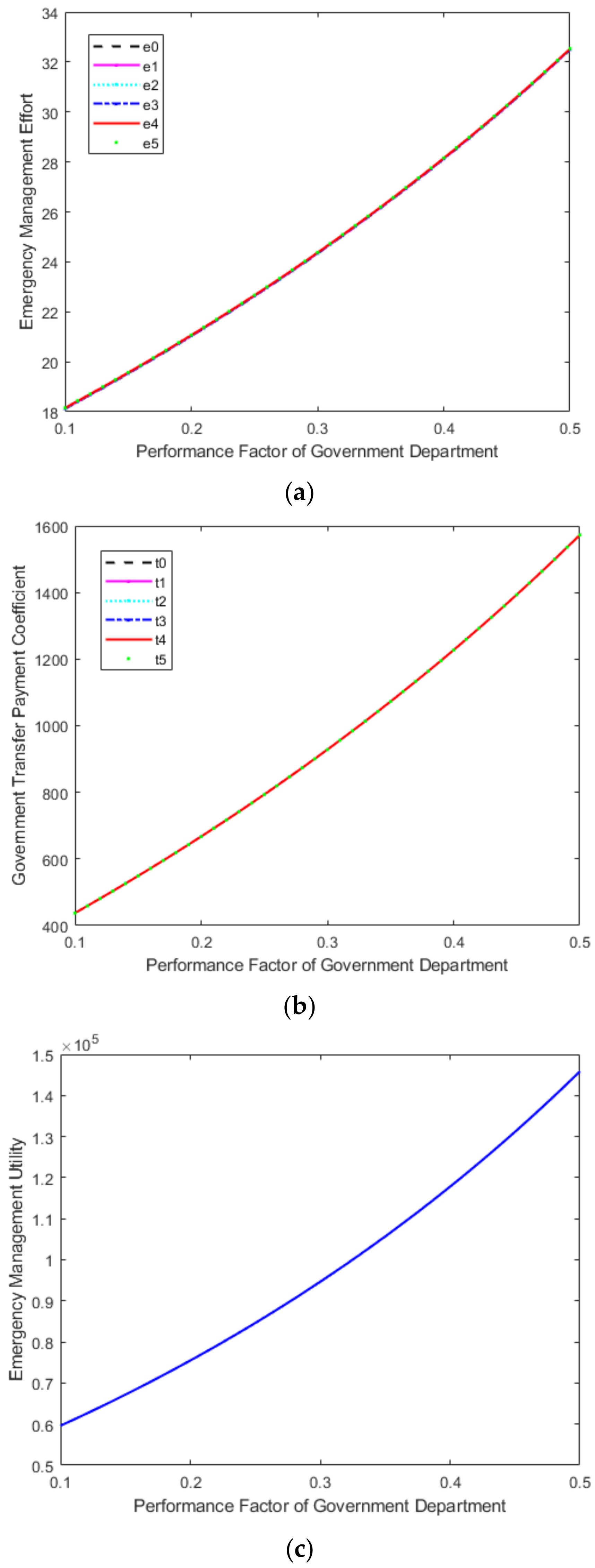 Sustainability 14 07155 g001 550