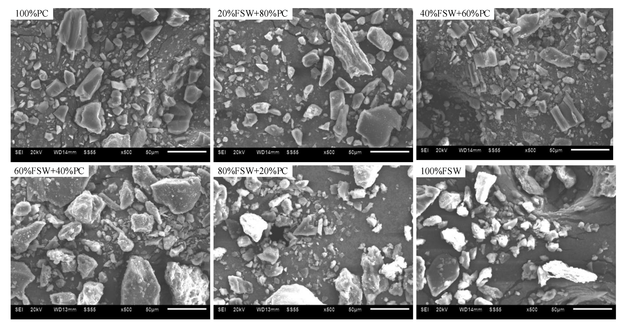 Sustainability 14 07156 g003 550