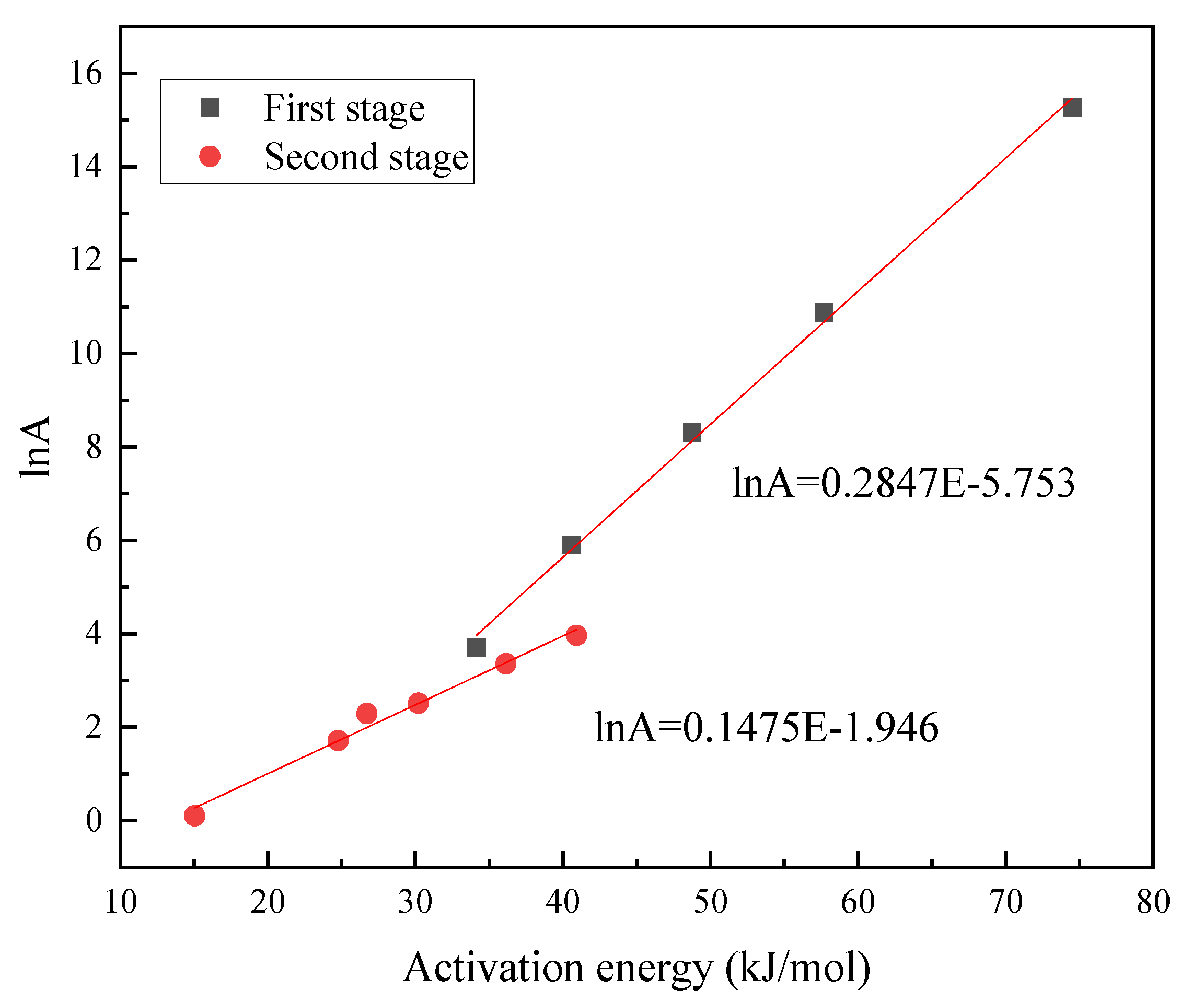 Sustainability 14 07156 g009 550