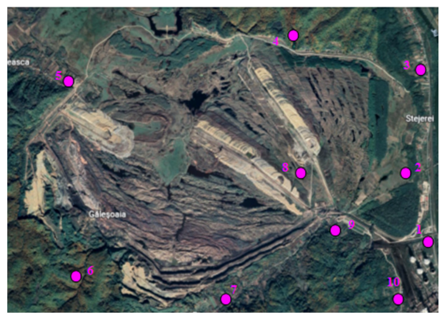 Sustainability 14 07160 g003